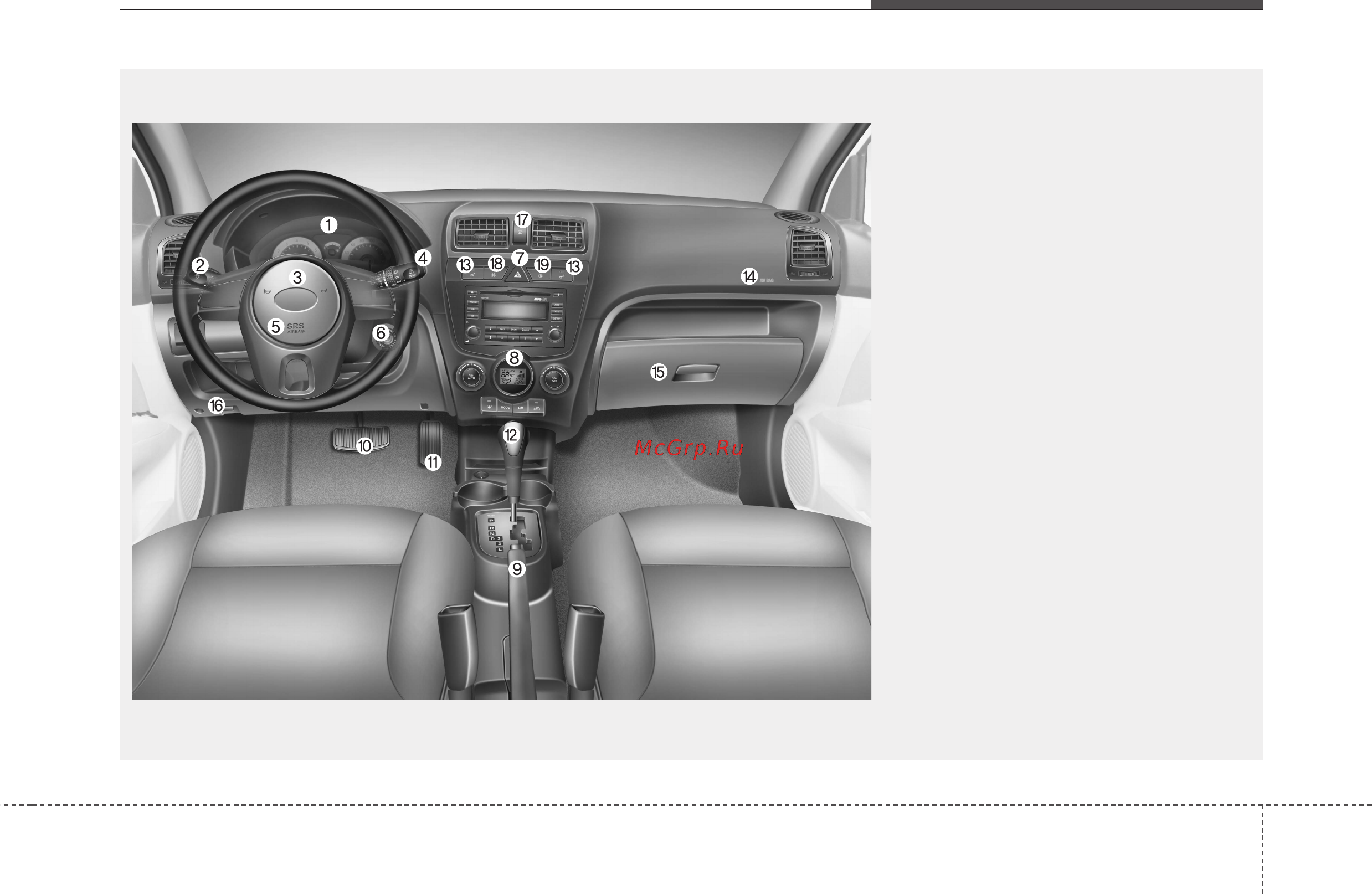 Kia Picanto 2004-2011 [15/403] Общий вид приборной панели
