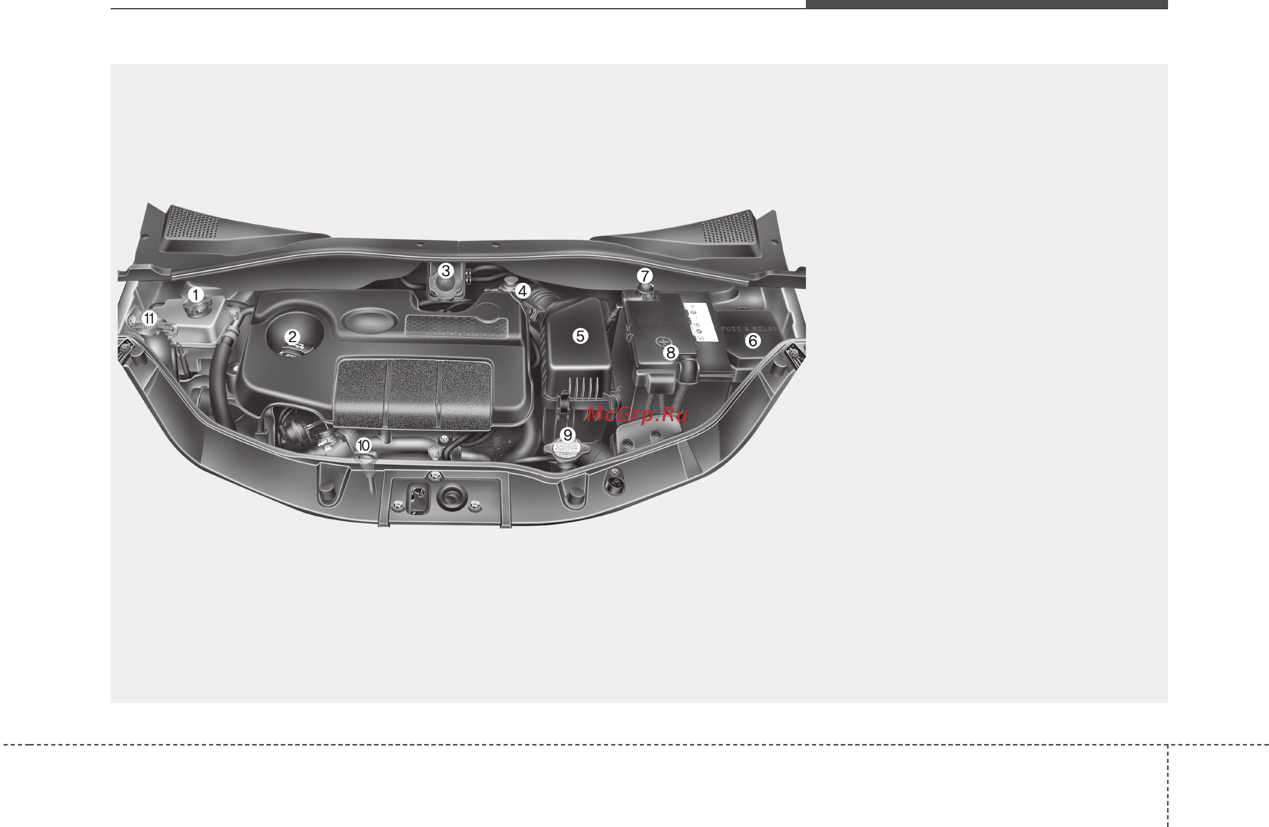 Kia Picanto 2004-2011 [17/403] Знакомство с вашим автомобилем