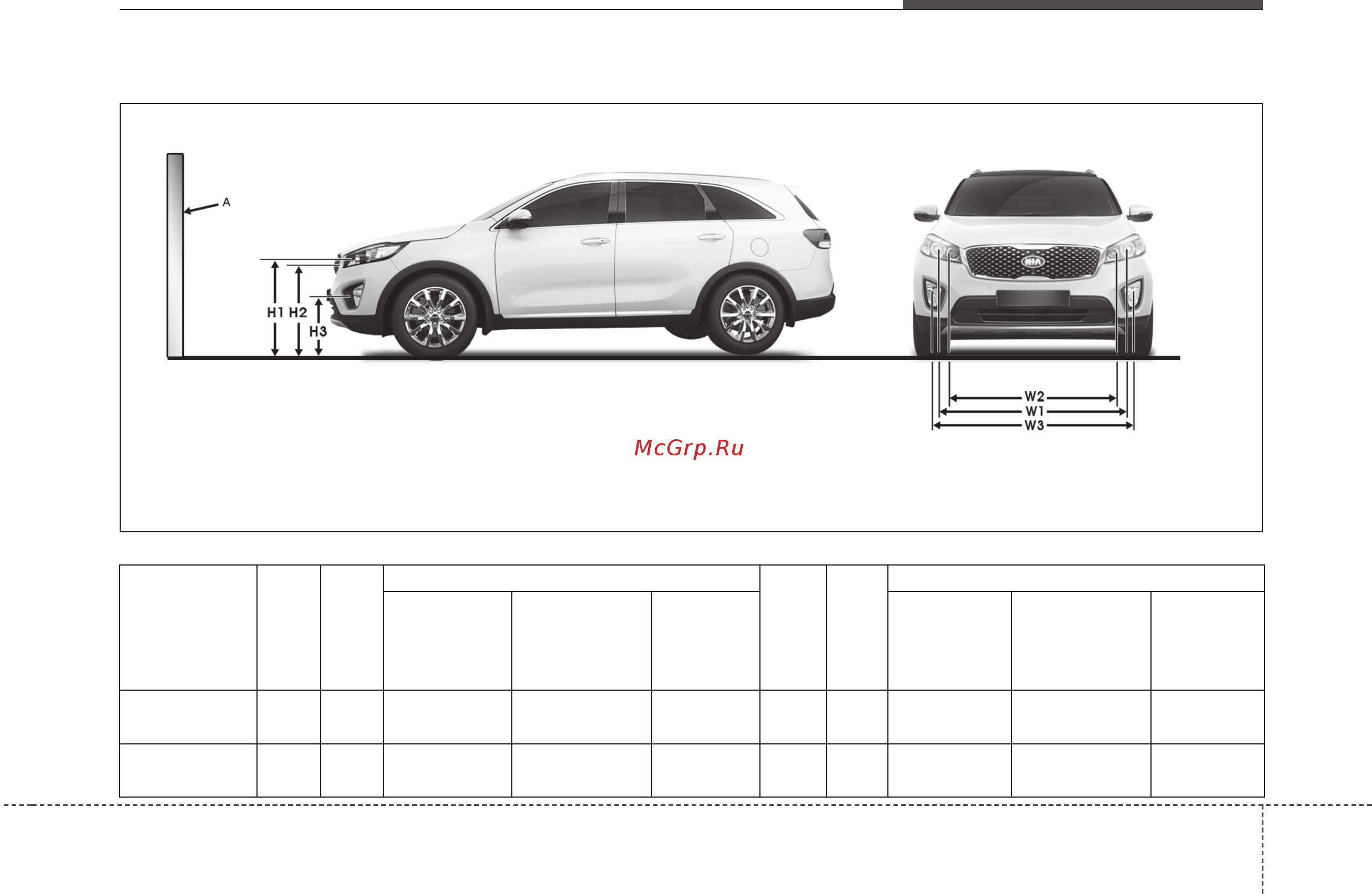 Kia Sorento Prime 2015-2017 [847/922] Техническое обслуживание