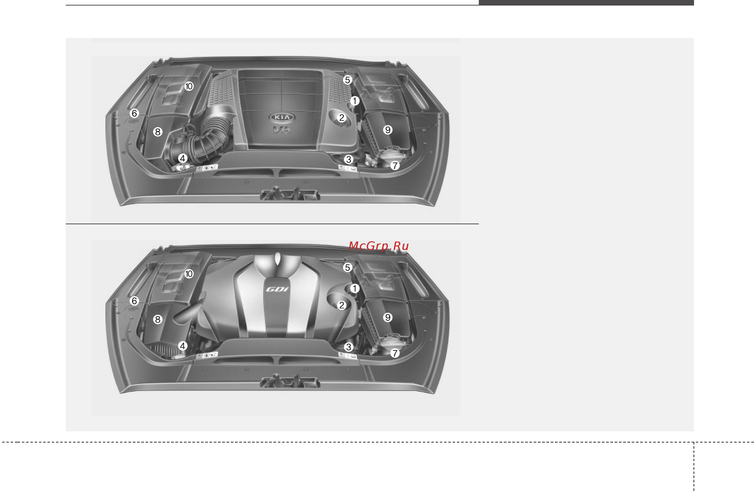 Kia Quoris 2015-2017 [16/588] Знакомство с вашим автомобилем