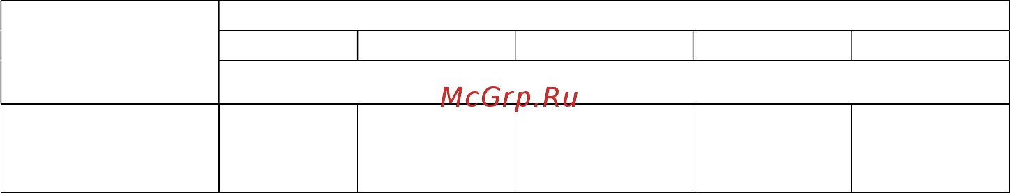 Форсаж 200 виам.683151.020 Инструкция по эксплуатации онлайн [21/32] 208349