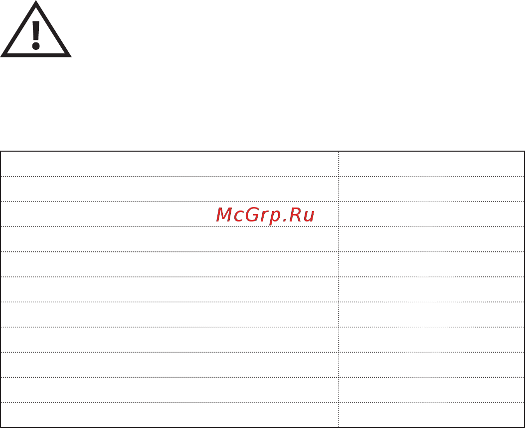 Era 3528-220-60led-ip67-w-eco-25m б0004950 Инструкция по эксплуатации онлайн [2/12] 208375