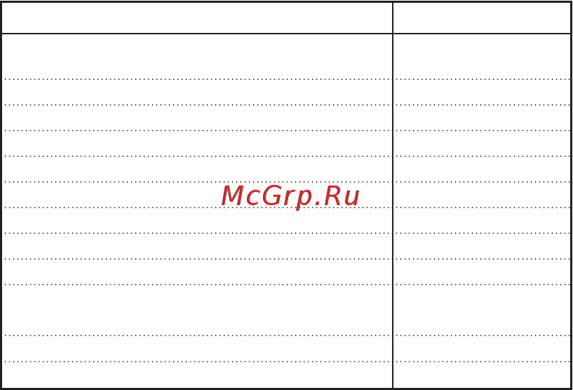 Era 637821 c0045014 www controler-12-a03-rf Инструкция по эксплуатации онлайн [2/7] 208398