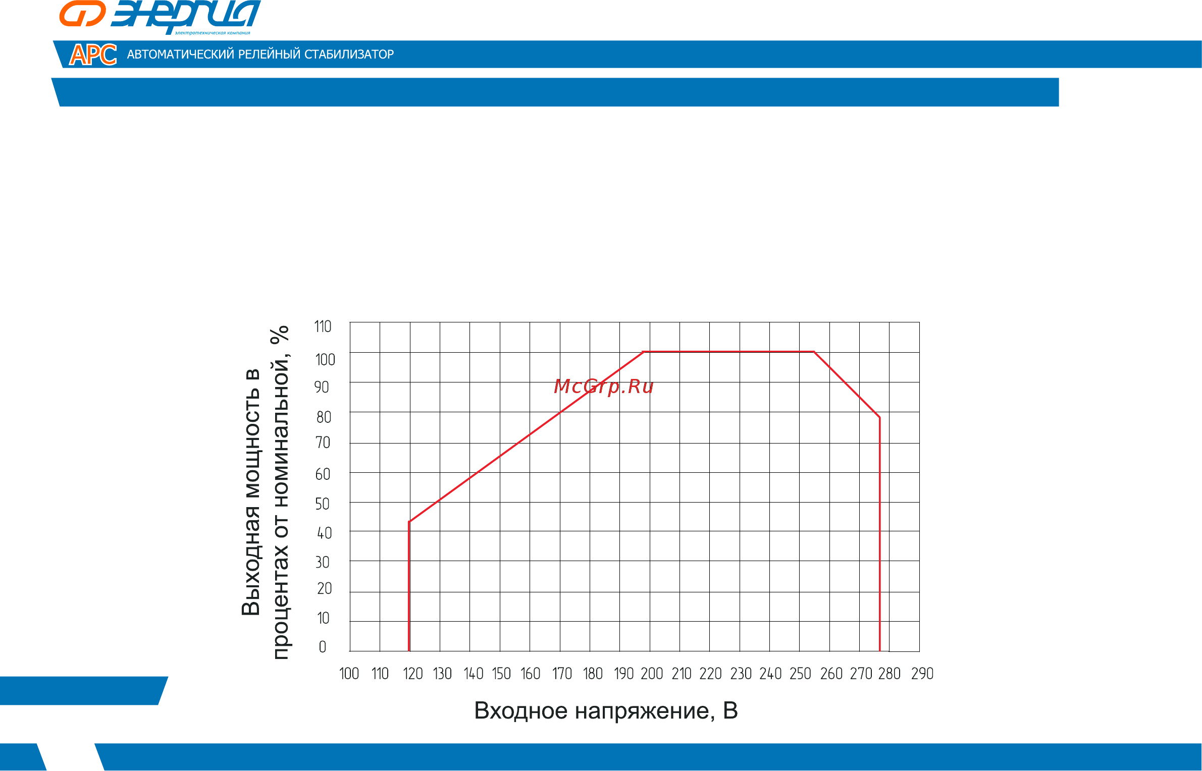 Энергия арс-2000 е0101-0110 Инструкция по эксплуатации онлайн [8/24] 208442