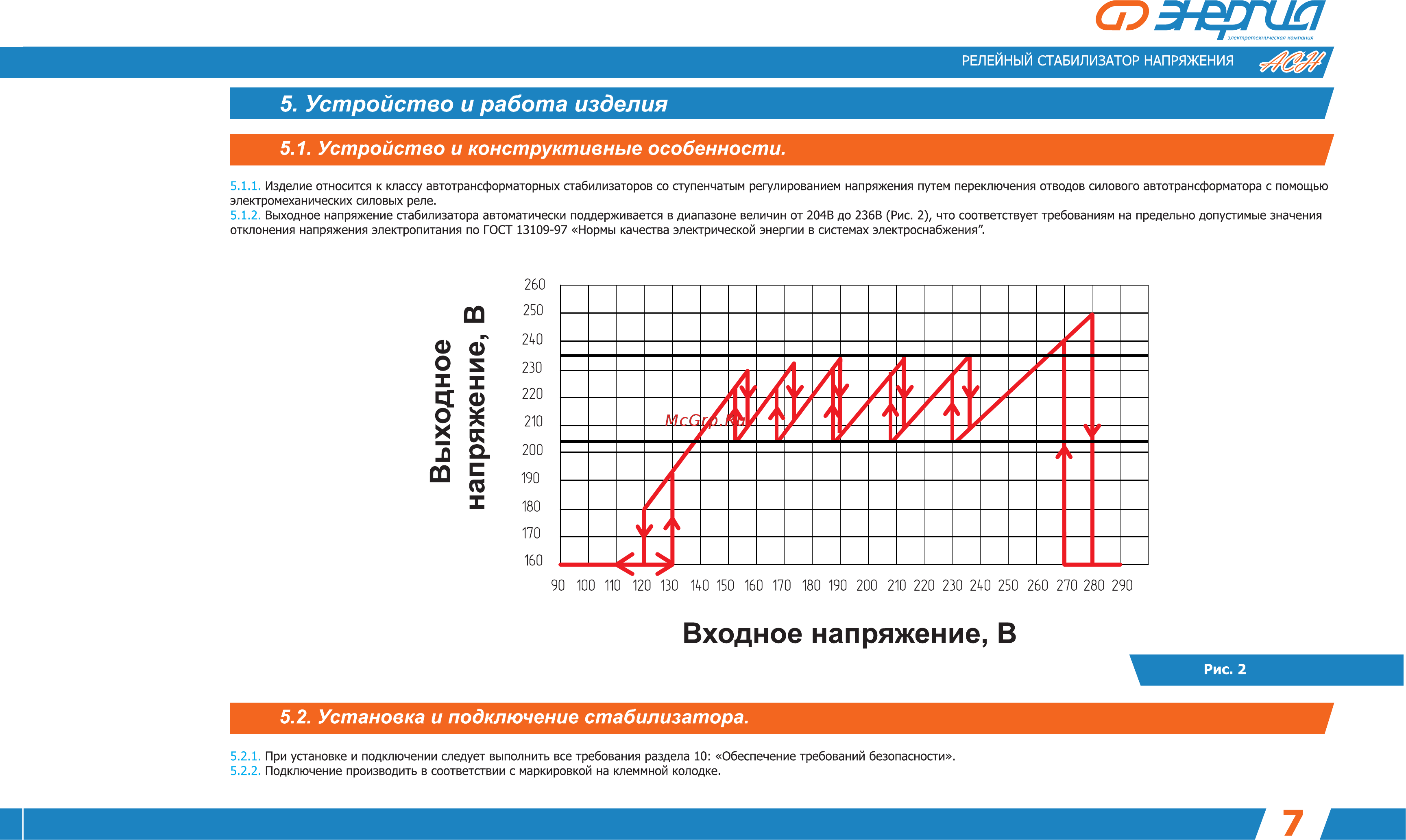 Энергия асн-15000 е0101-0094 [8/26] Входное напряжение в