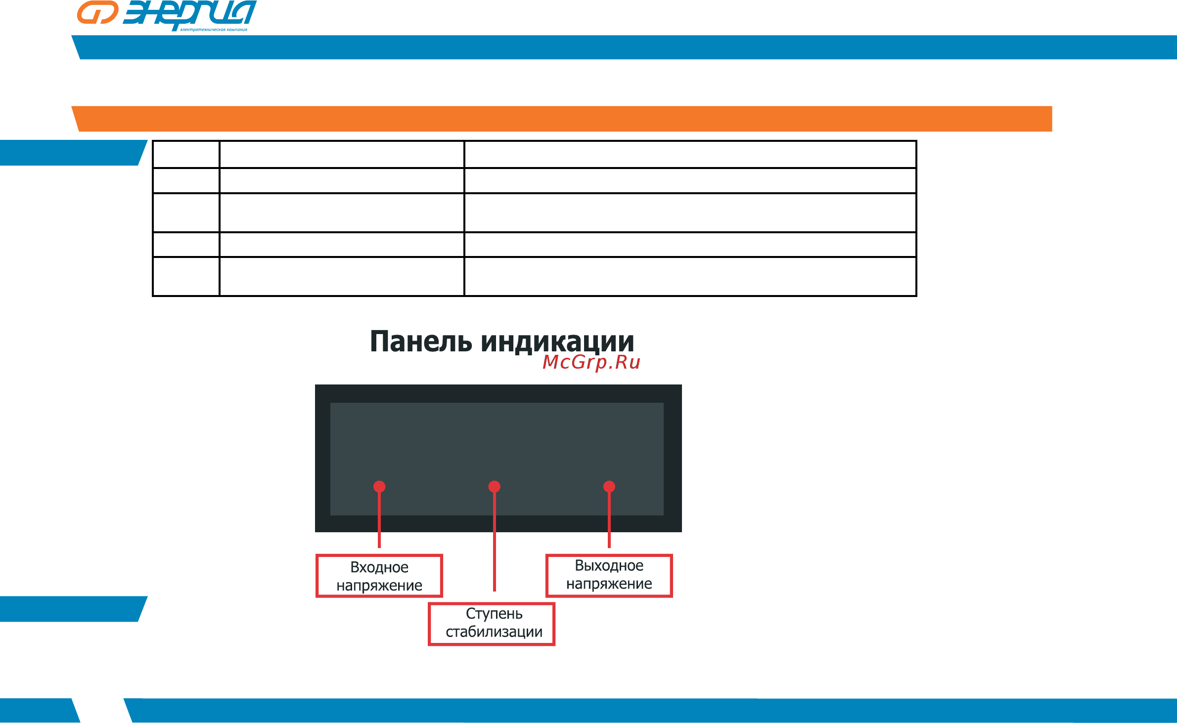 Энергия 15000 ва ultra е0101-0106 Инструкция по эксплуатации онлайн [7/22] 208458
