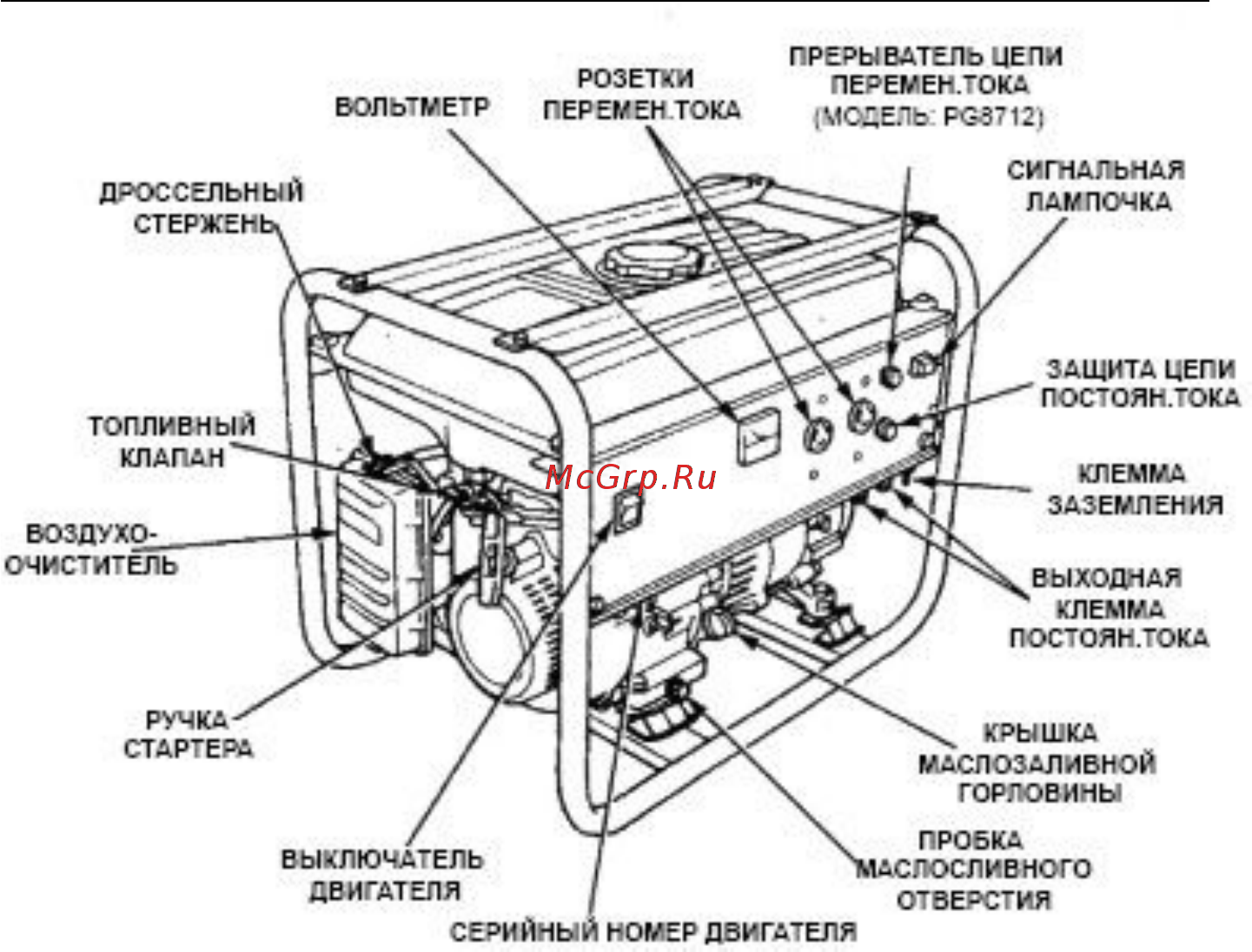 Энергомаш эг-87280 [5/35] Автомат выключатель цепи постоянного тока
