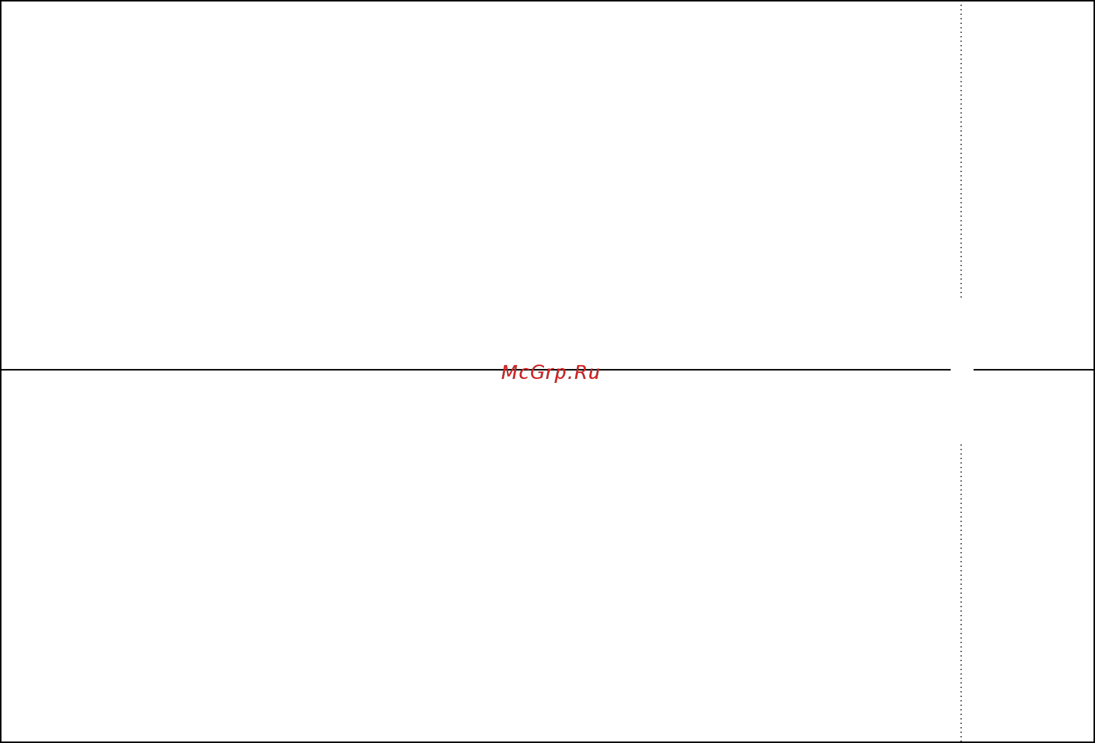 Энкор птэ-2000/дп 50316 Инструкция по эксплуатации онлайн [2/8] 208746