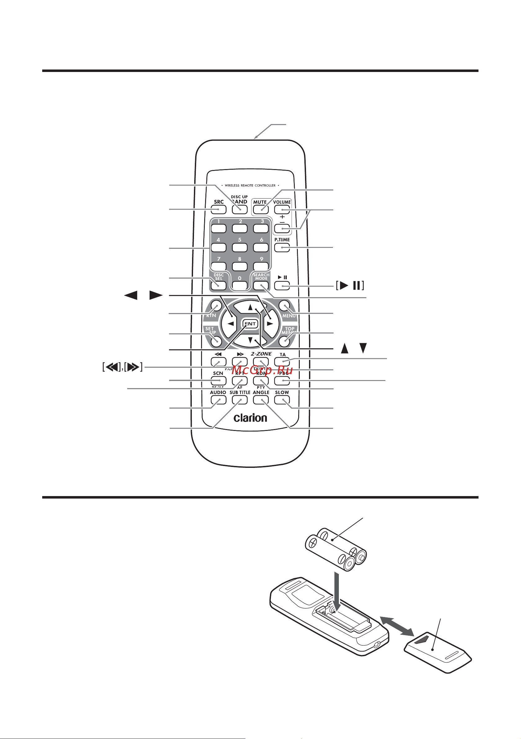 Clarion MAX678RVD [14/81] Ïóëüò äèñòàíöèîííîãî óïðàâëåíèß