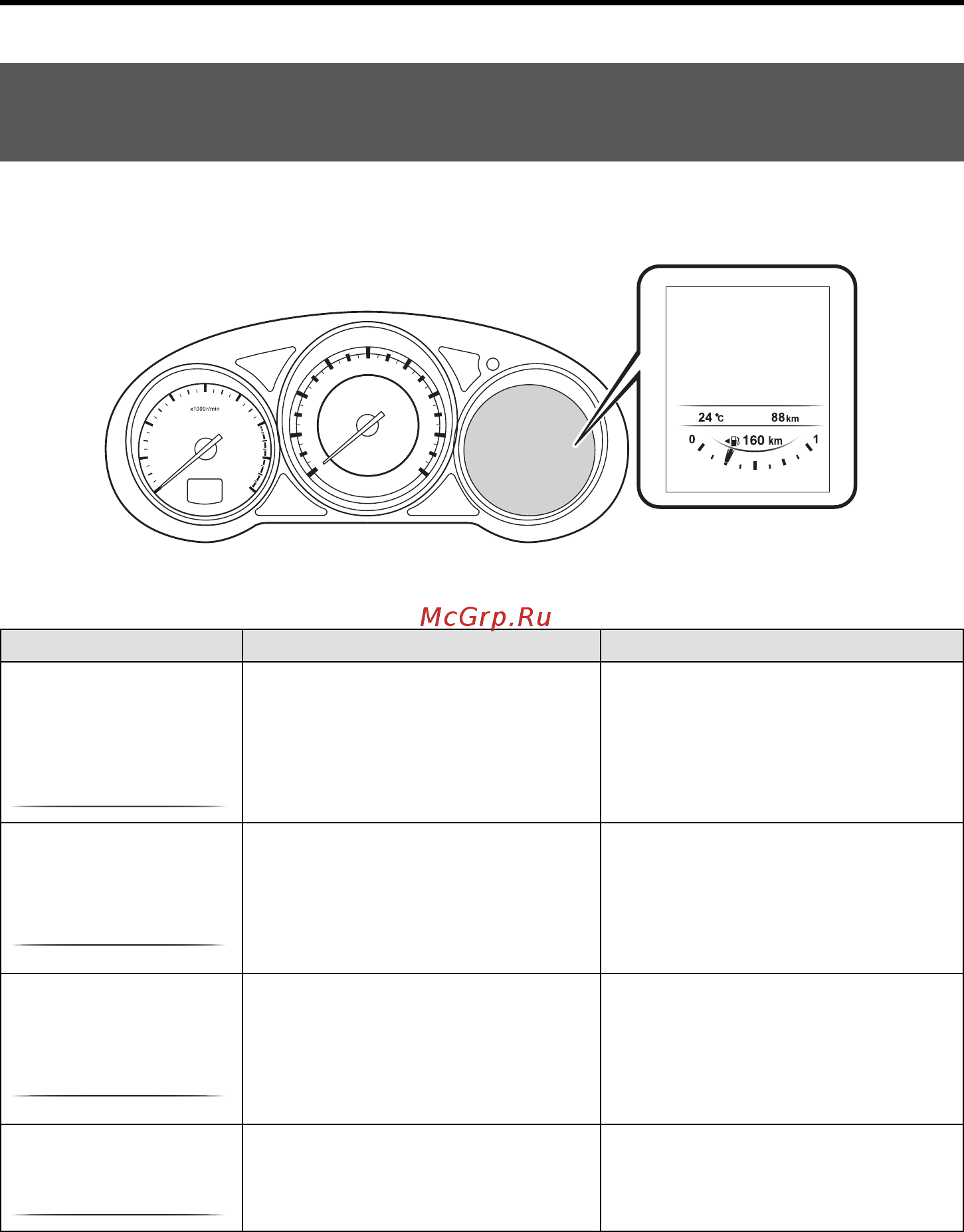 Mazda CX-5 [788/865] Предупреждающие сообщения на многофункциональном информационном дисплее