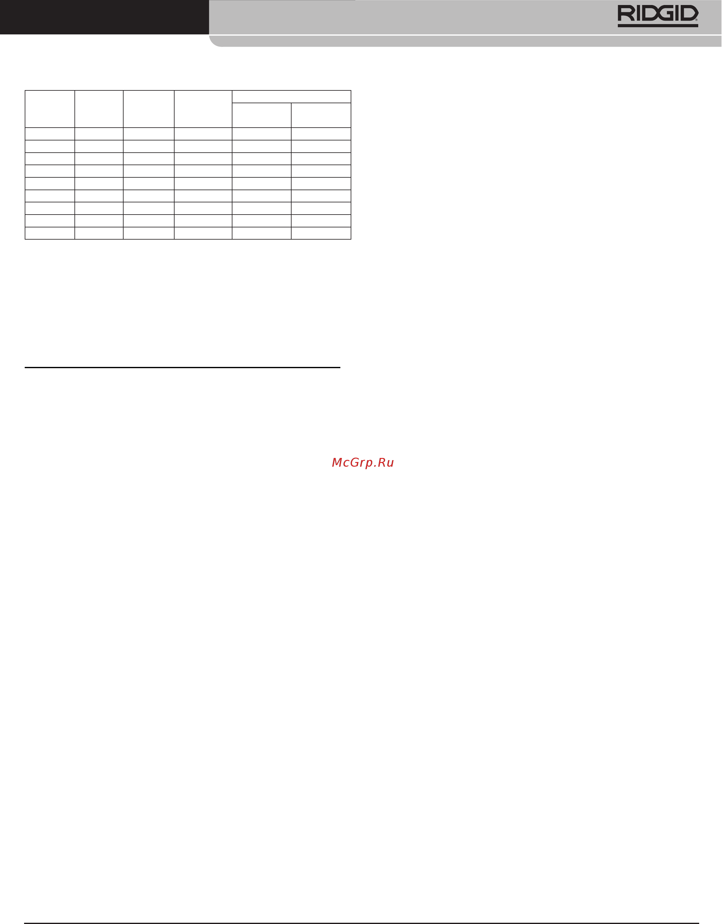 Ridgid 608 38048 [15/15] Hand tube bender instruction sheet
