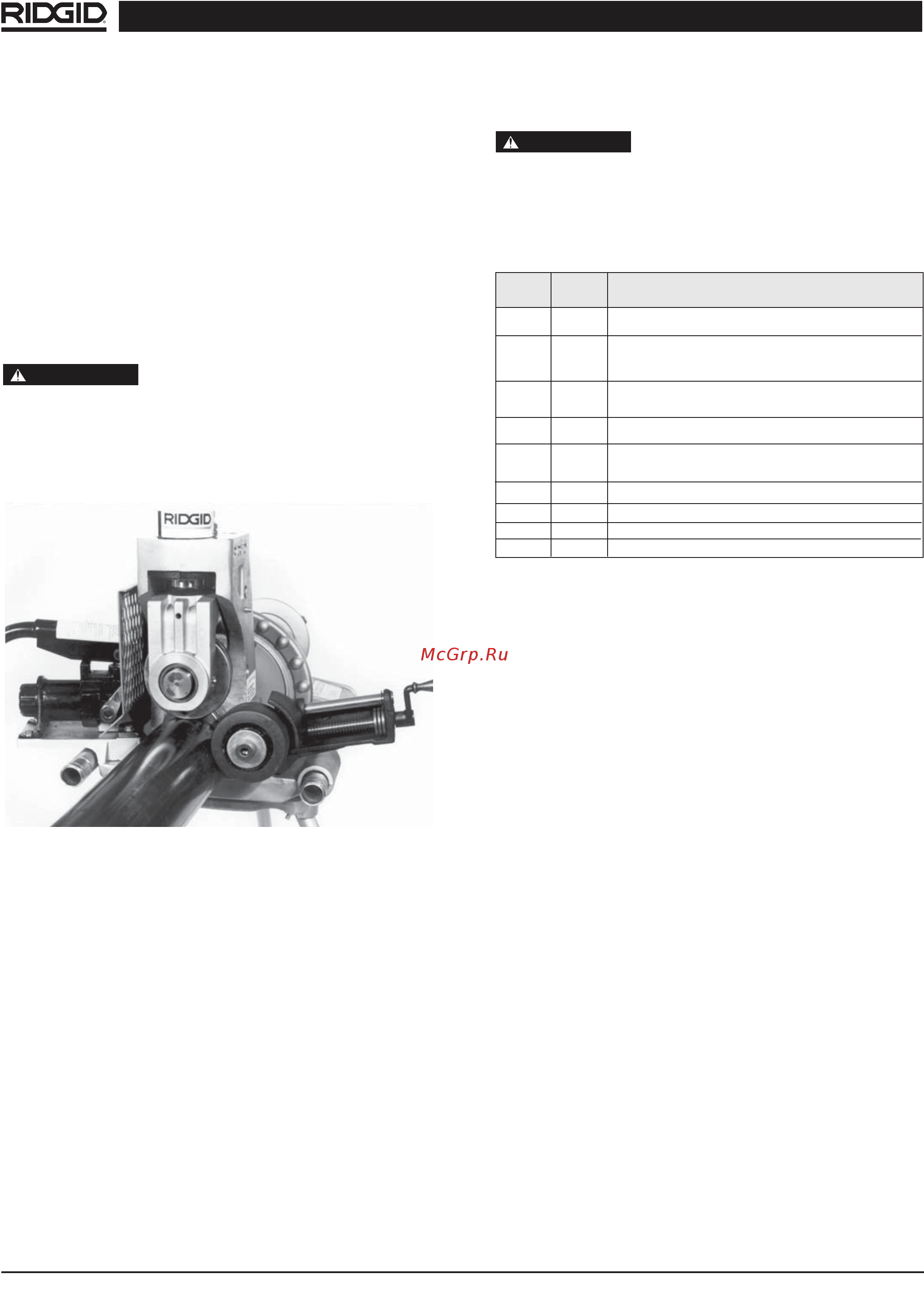 Ridgid 918 [17/22] Принадлежности