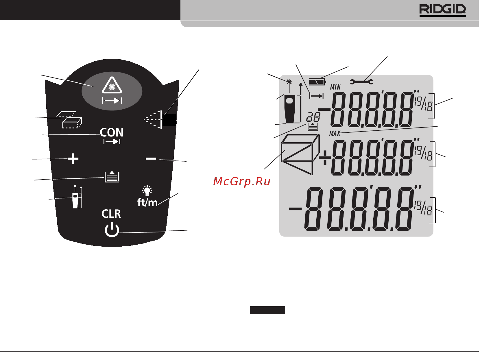 Ridgid LM-100 micro 36158 [51/318] Bedienelemente
