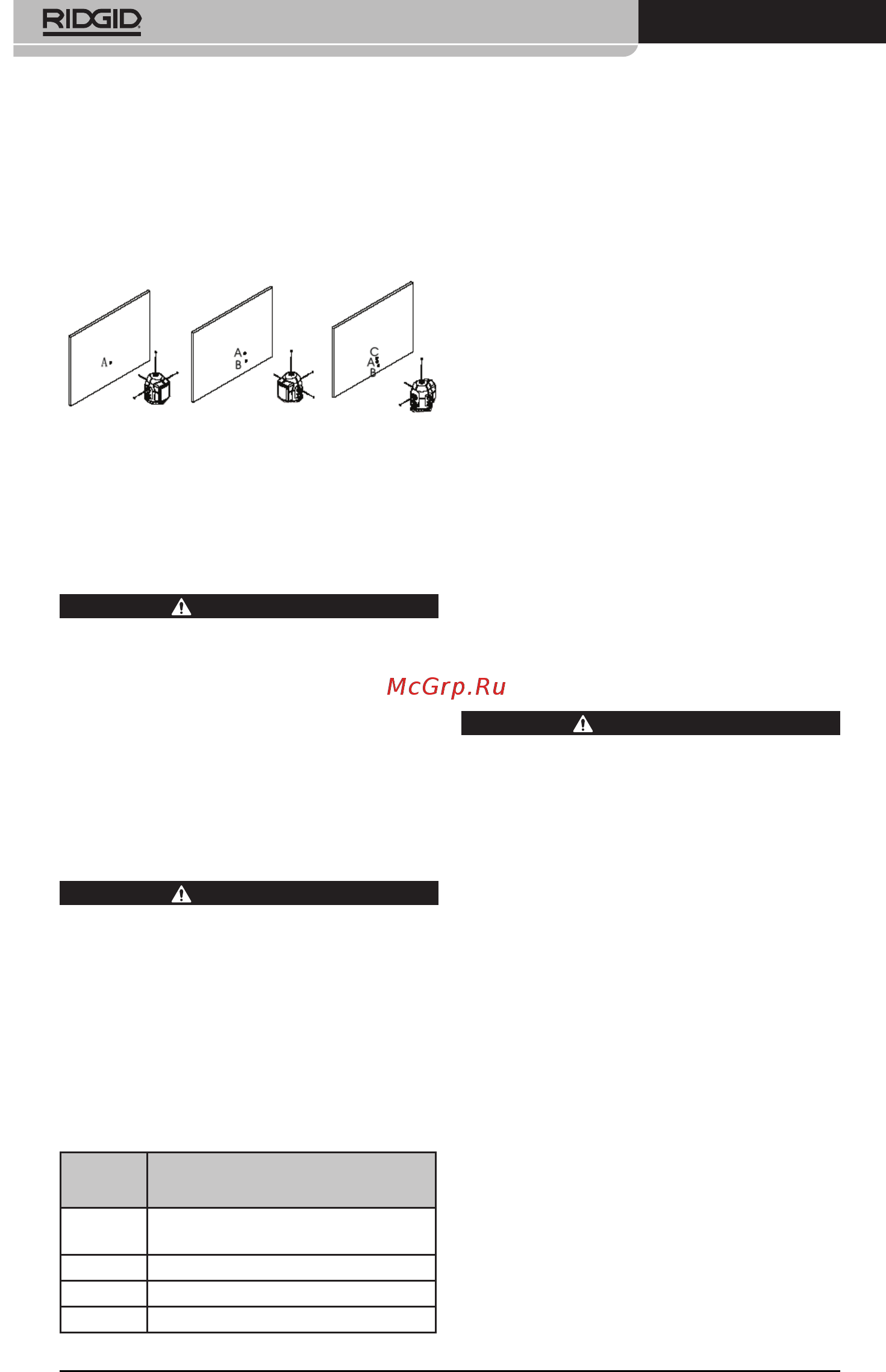 Ridgid DL-500 38763 [180/270] Accesorii