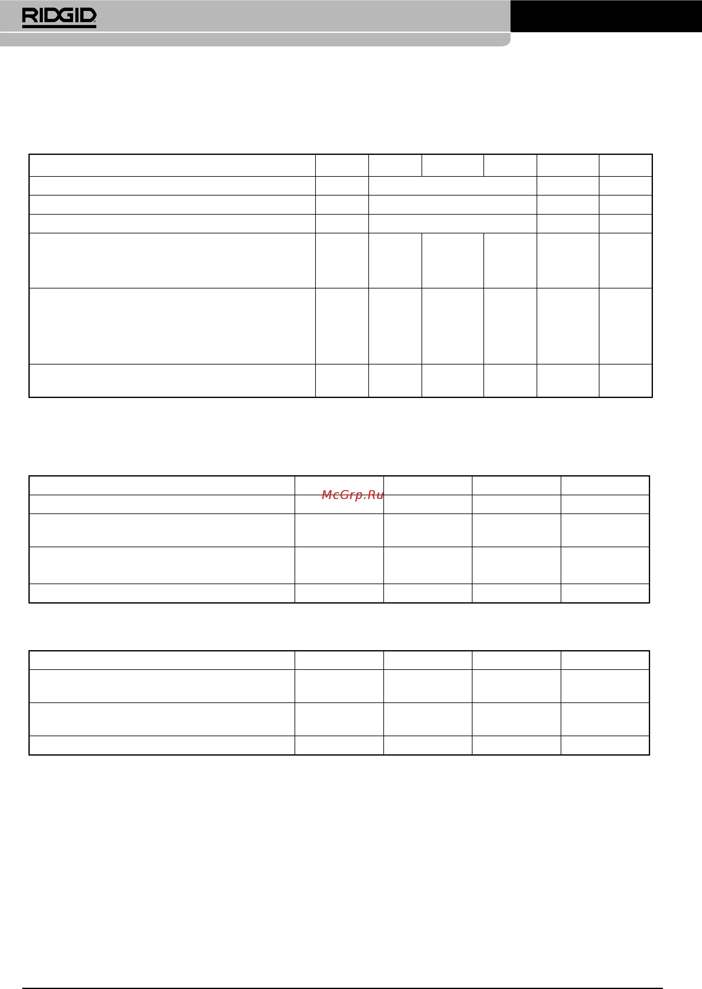 Ridgid KJ-1590 II 35511 [5/124] Jetter hose suggestion chart