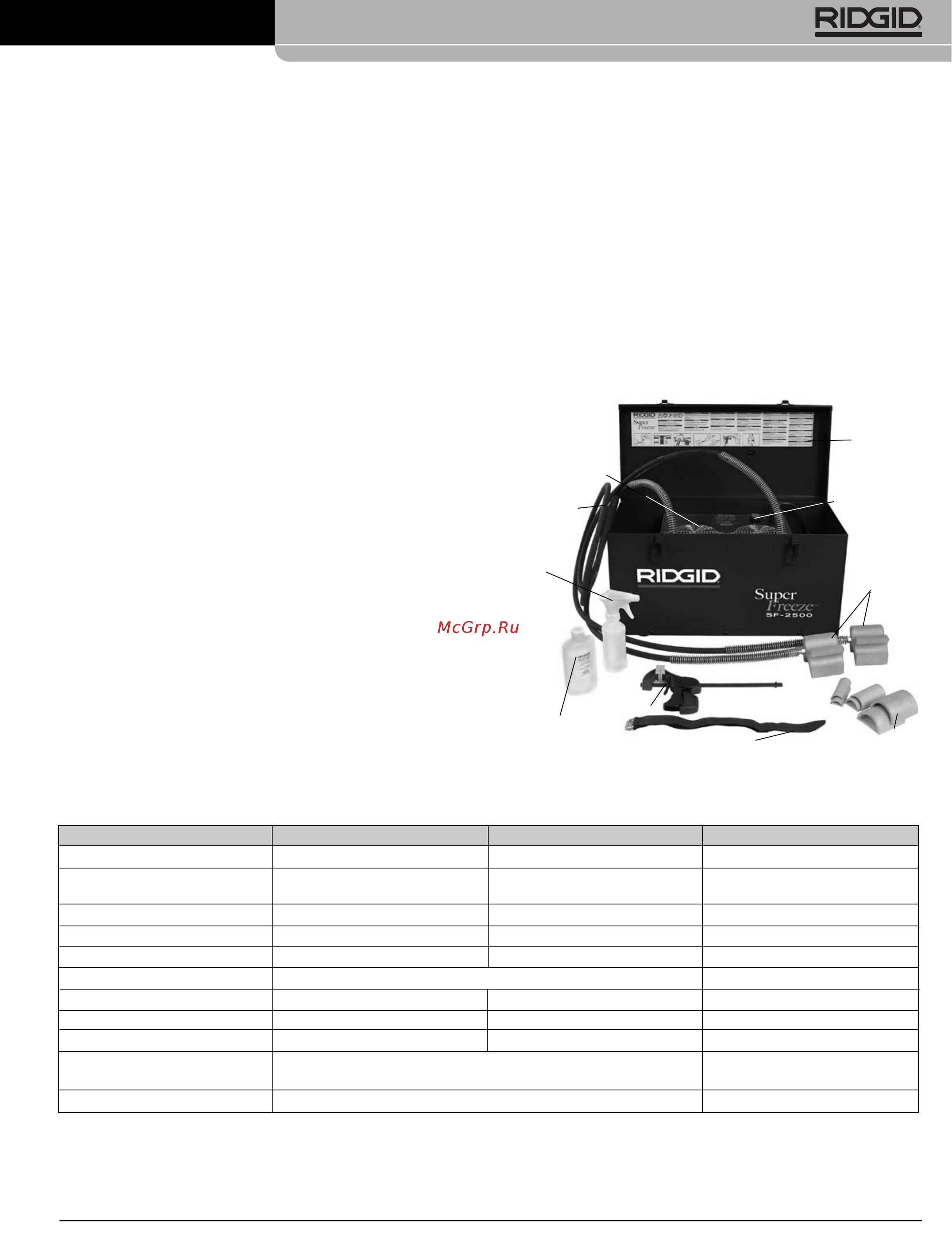 Ridgid SF-2500 SuperFreeze [19/71] Description fiche technique et équipements de base