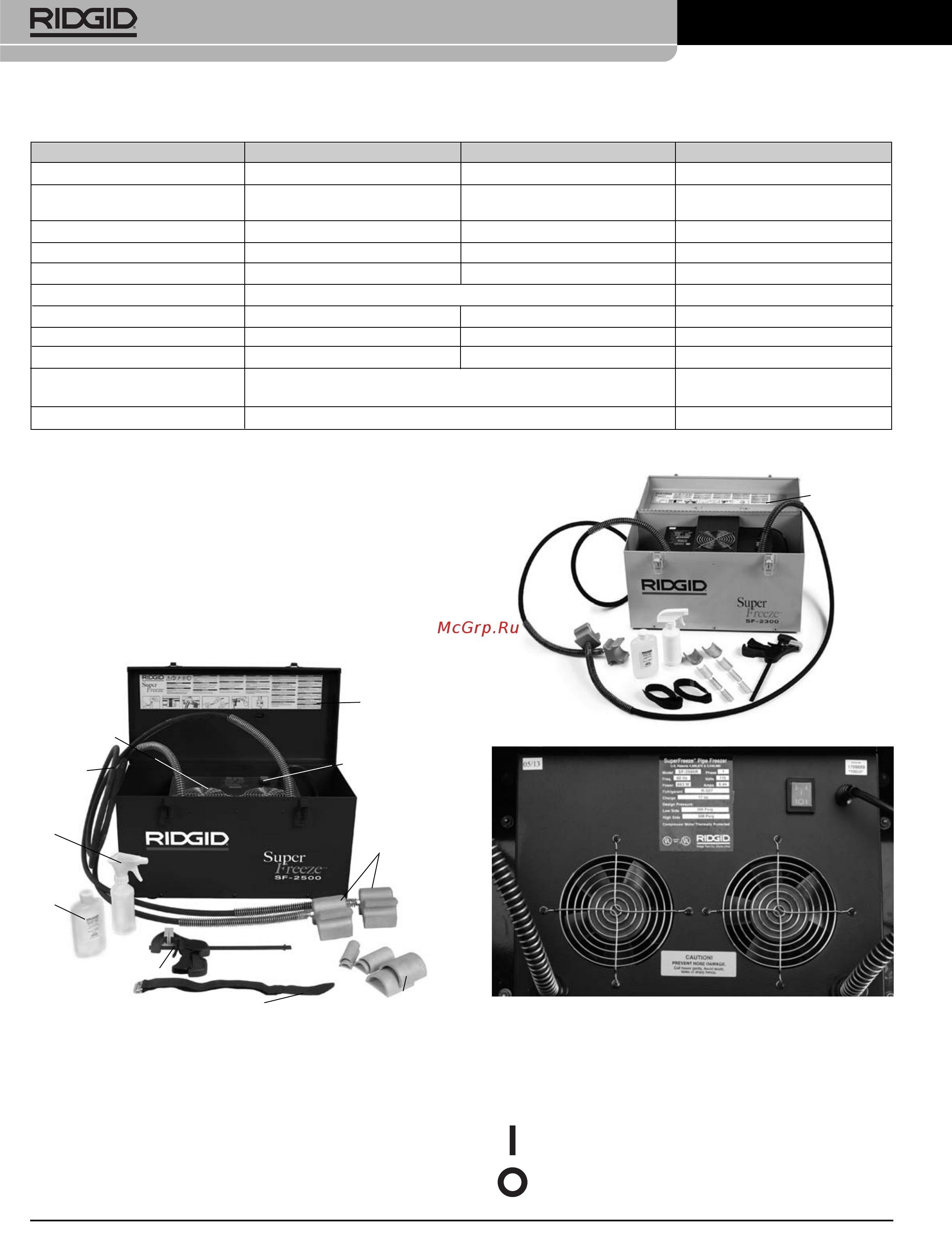 Ridgid SF-2500 SuperFreeze [6/71] Pipe freezing units