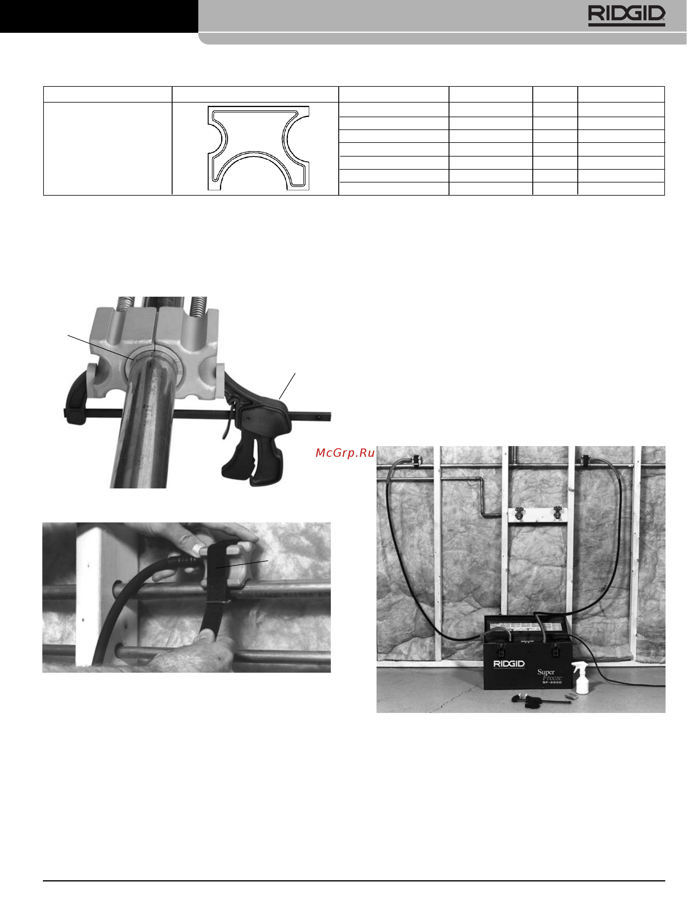 Ridgid SF-2500 SuperFreeze [9/71] Pipe freezing units