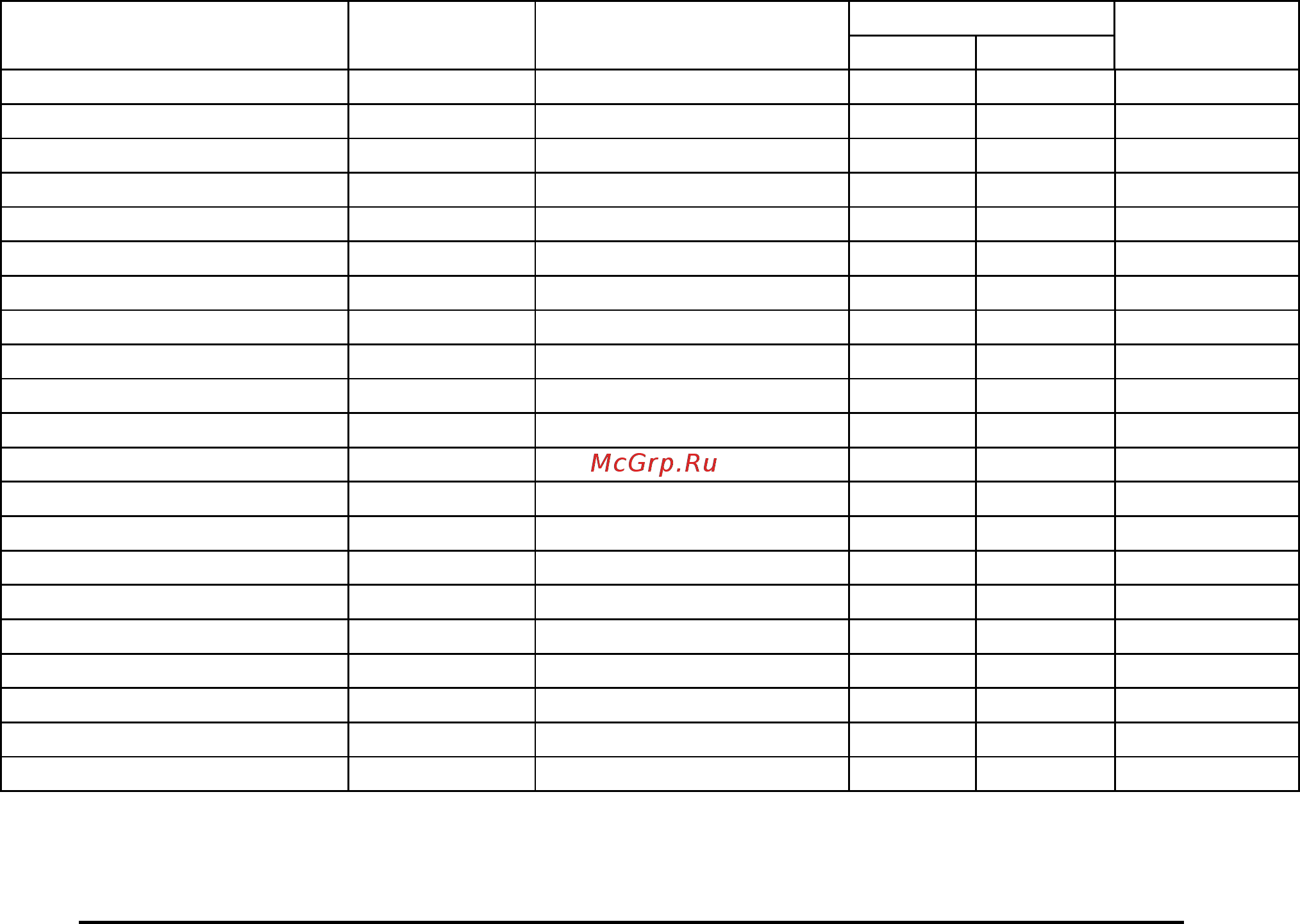 Abat ПКА10-1/1ПМ2-01 [9/13] Рекомендации по применению комбинированного режима