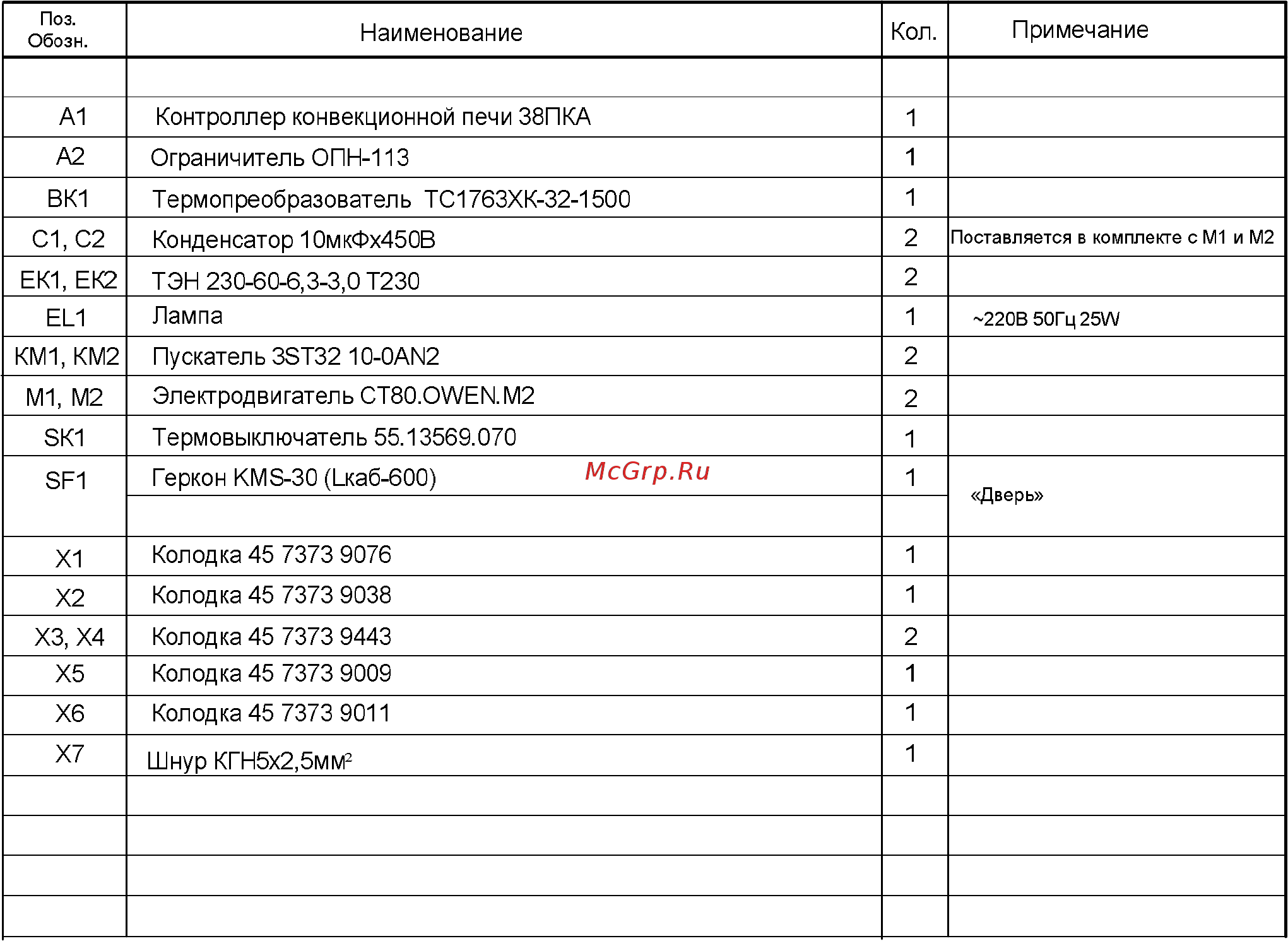 Abat КЭП-4П Руководство по эксплуатации онлайн [14/16] 209048