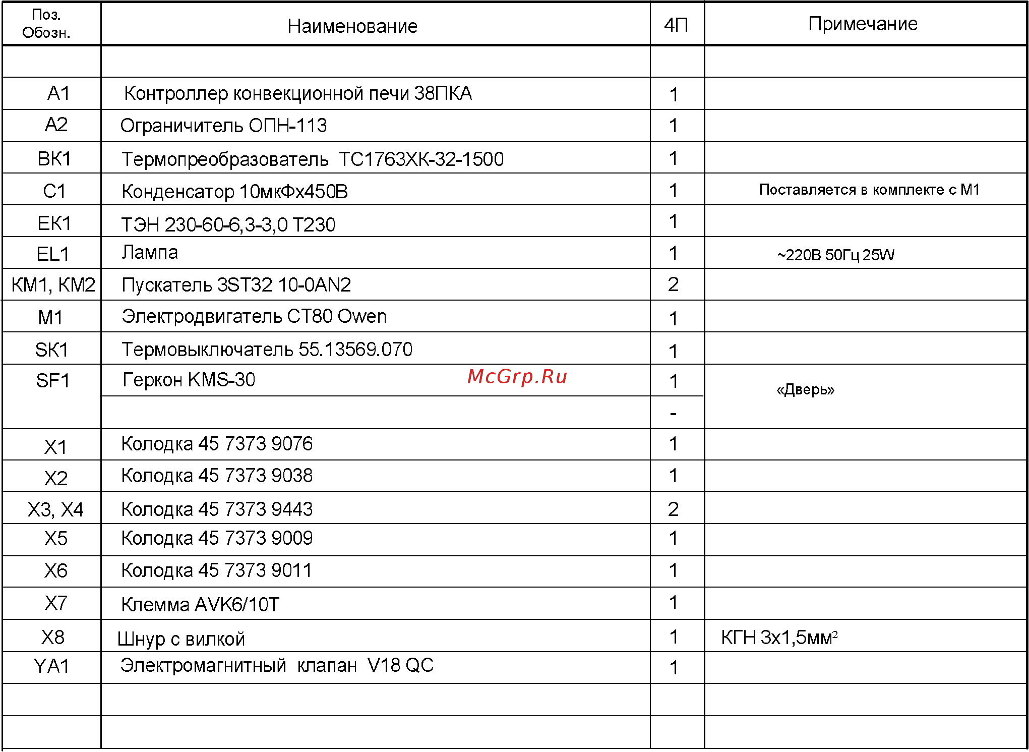 Abat КЭП-4П [16/16] Кпп 4п и кпп 4 1 2п