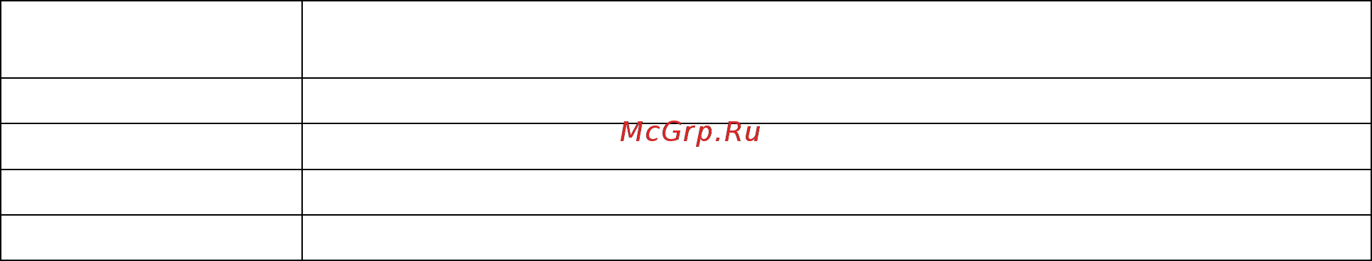 Abat КПЭМ-60-ОМ2 Руководство по эксплуатации онлайн [10/34] 209059