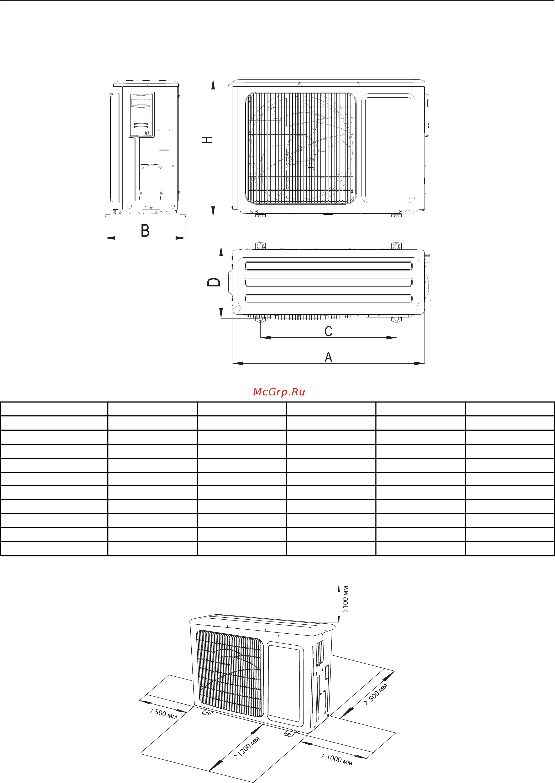 Jax ACQ-31H(E) [22/44] Габаритные и установочные размеры блоков и требования при размещении