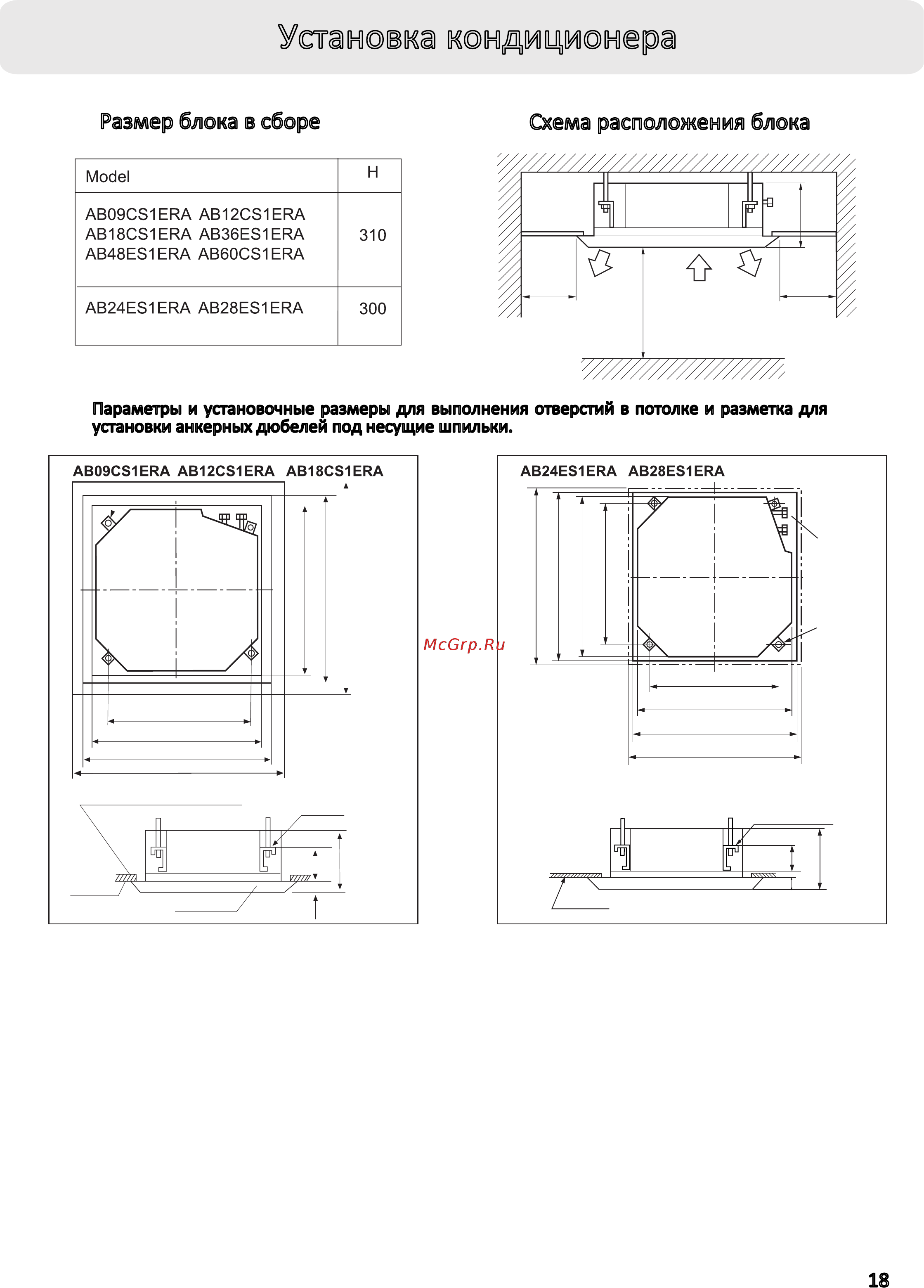 Haier AB09CS1ERA [18/29] Габарит панели