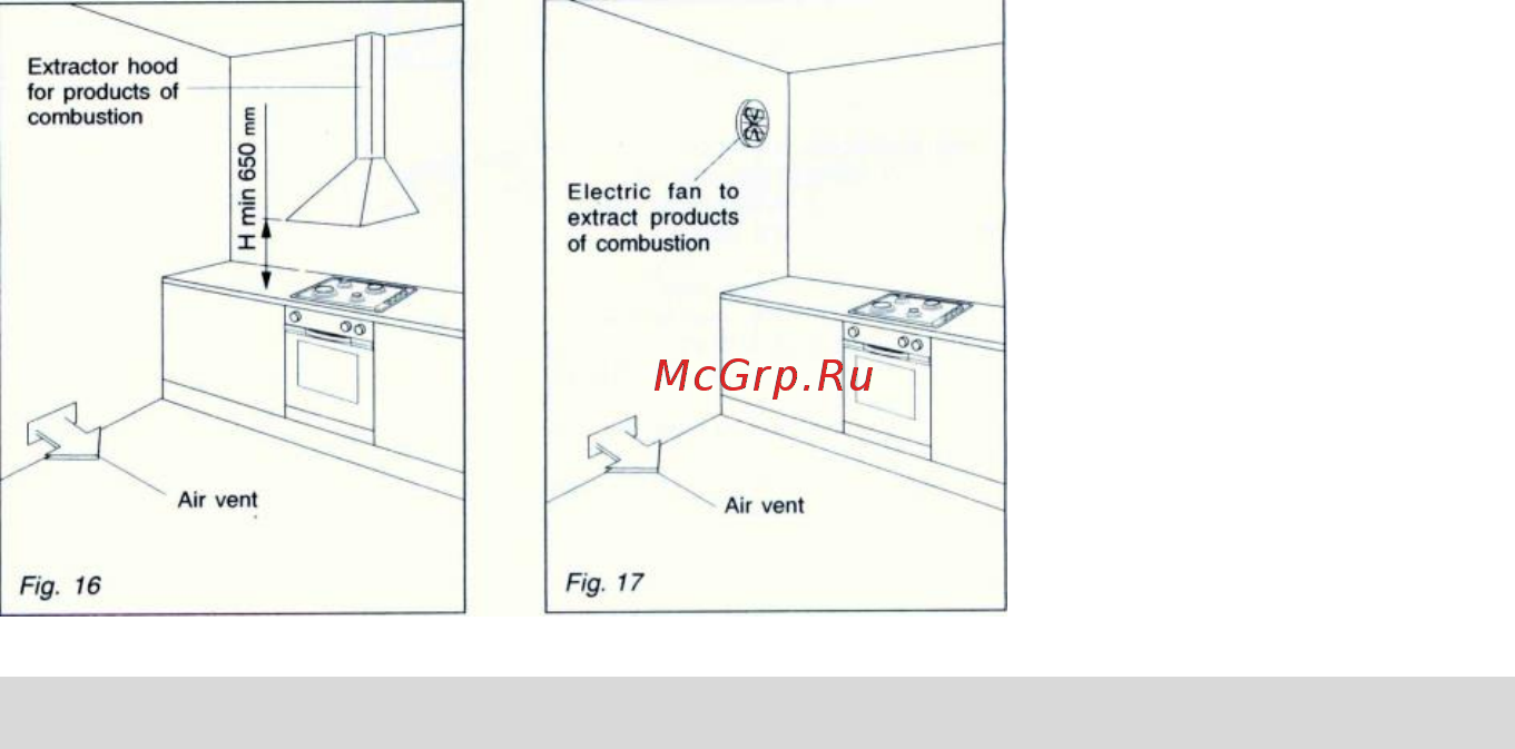 Maunfeld GH 302 BG-MCB [10/17] Газовые секции