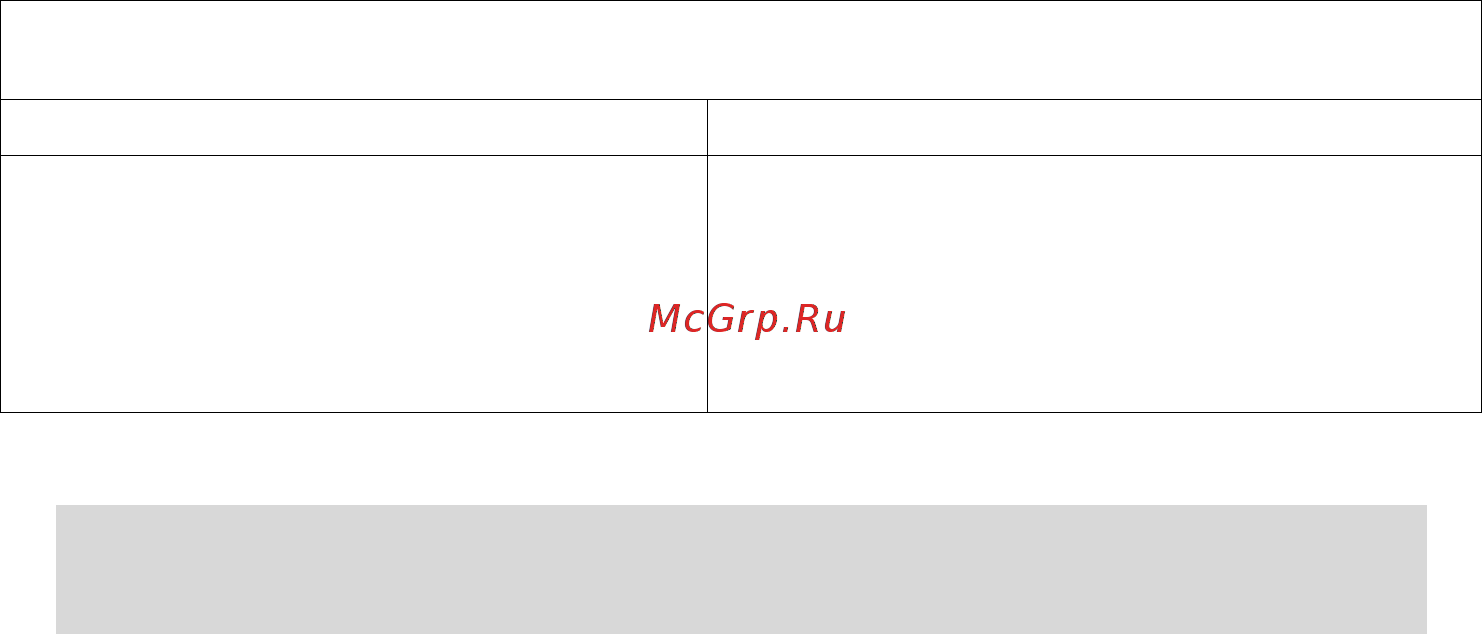 Maunfeld GH 302 BG-MCB [2/17] Инструкция пользователя