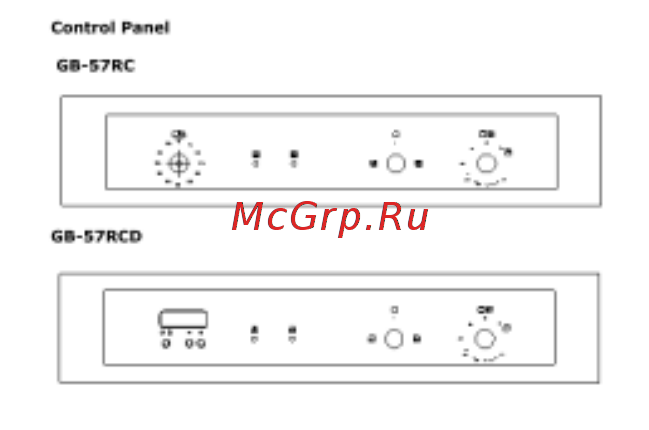 Maunfeld MTI 56 BX GAS Инструкция по эксплуатации онлайн [6/20] 209178