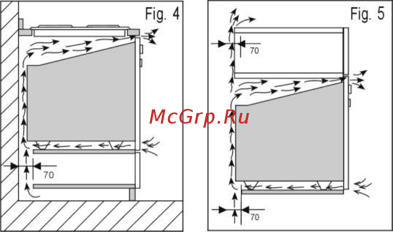 Maunfeld MTI 56 WB RUSTIC Инструкция по эксплуатации онлайн [5/26] 209187