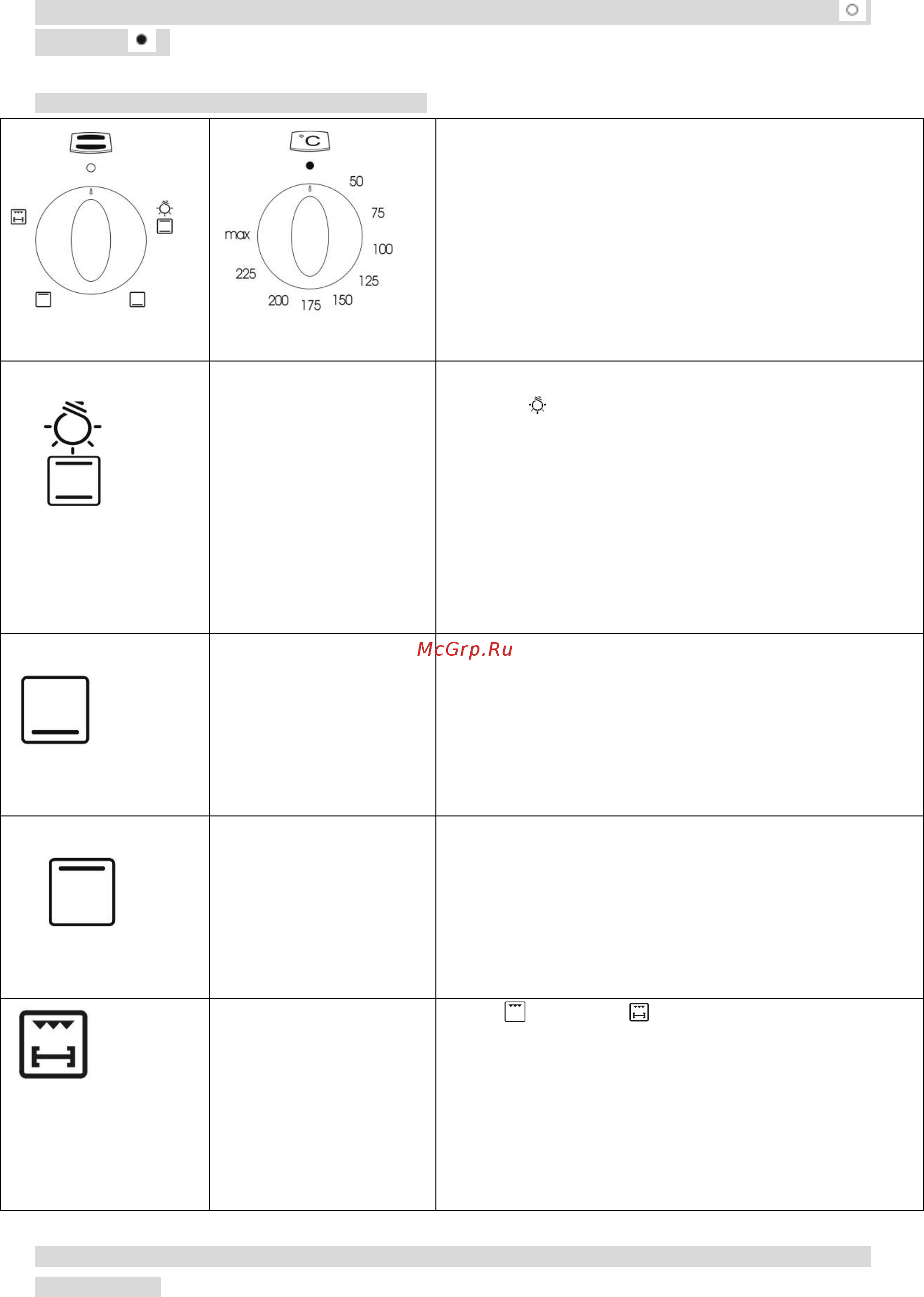 Maunfeld MTI 56 WB RUSTIC Инструкция по эксплуатации онлайн [7/26] 209187