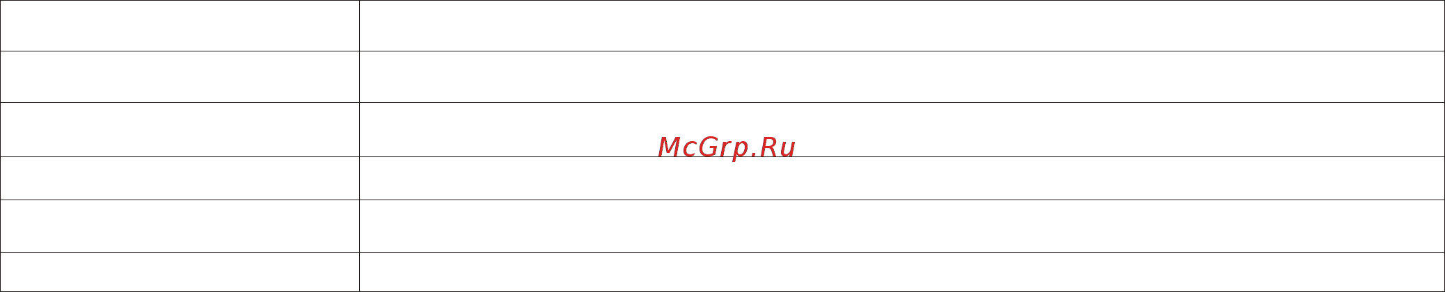 Maunfeld MEOFE 676 [12/20] Звук щелчка