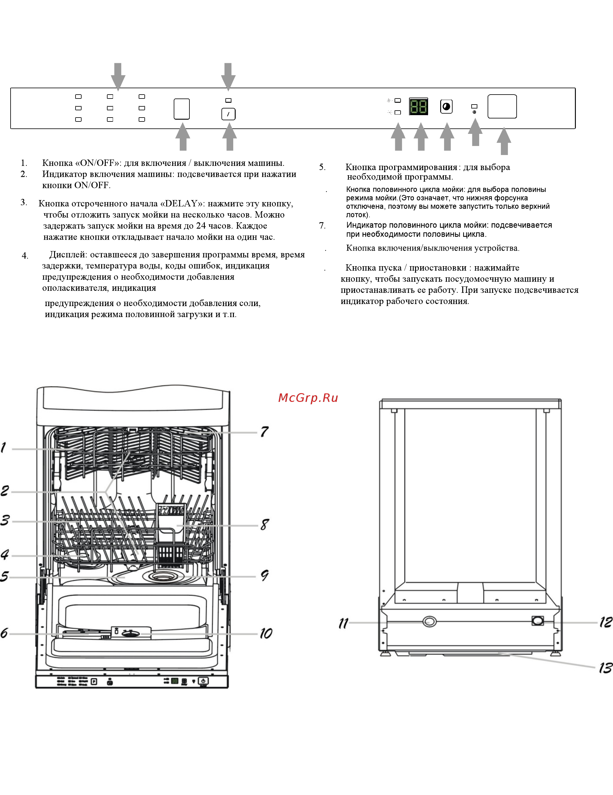 Maunfeld MLP-12I (WQP12-9368) [6/30] Инструкция по использованию