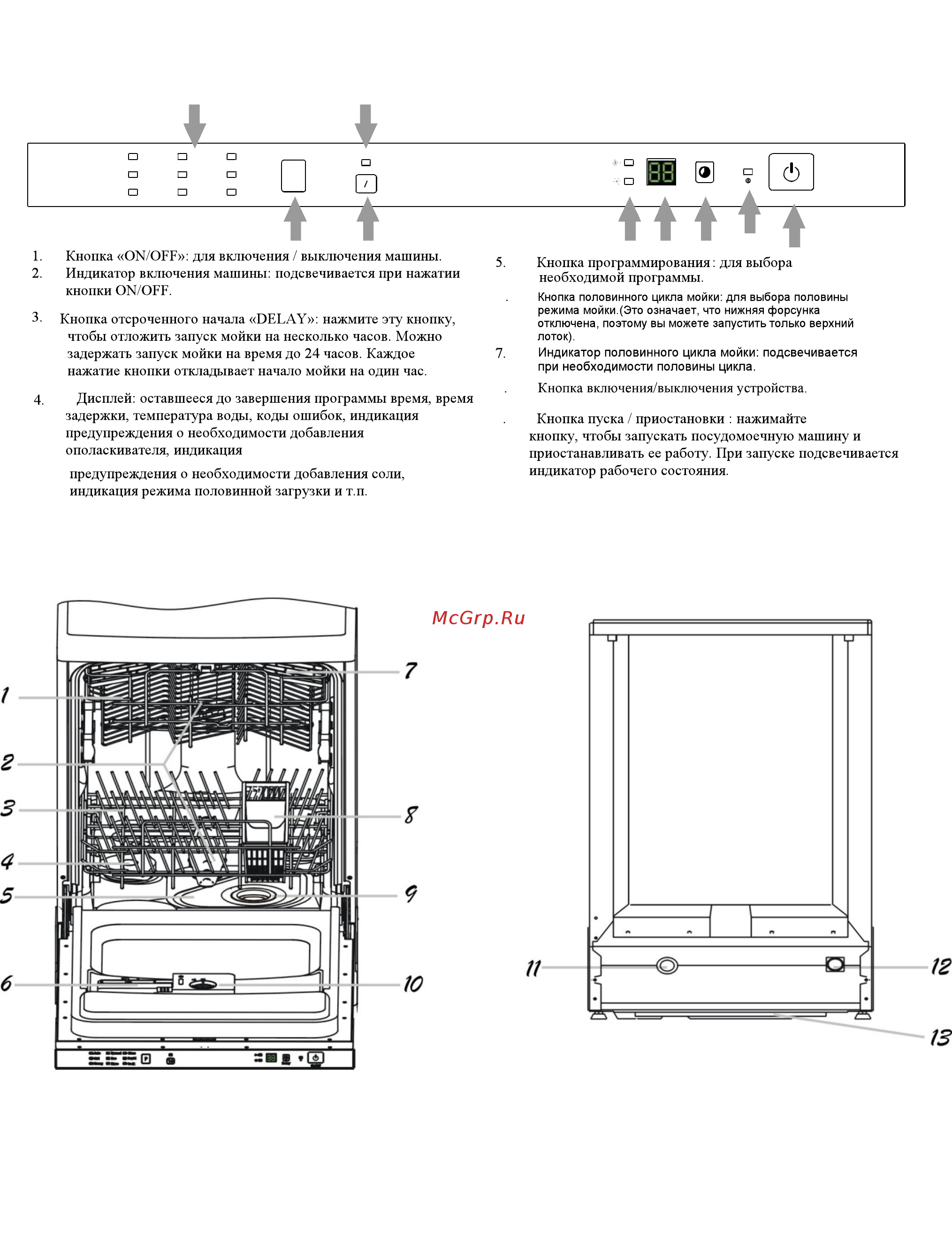Maunfeld MLP 08 I (WQP8-9367) [6/30] Инструкция по использованию