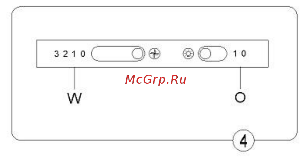 Maunfeld GRETTA C [6/9] Vi обслуживание и уход