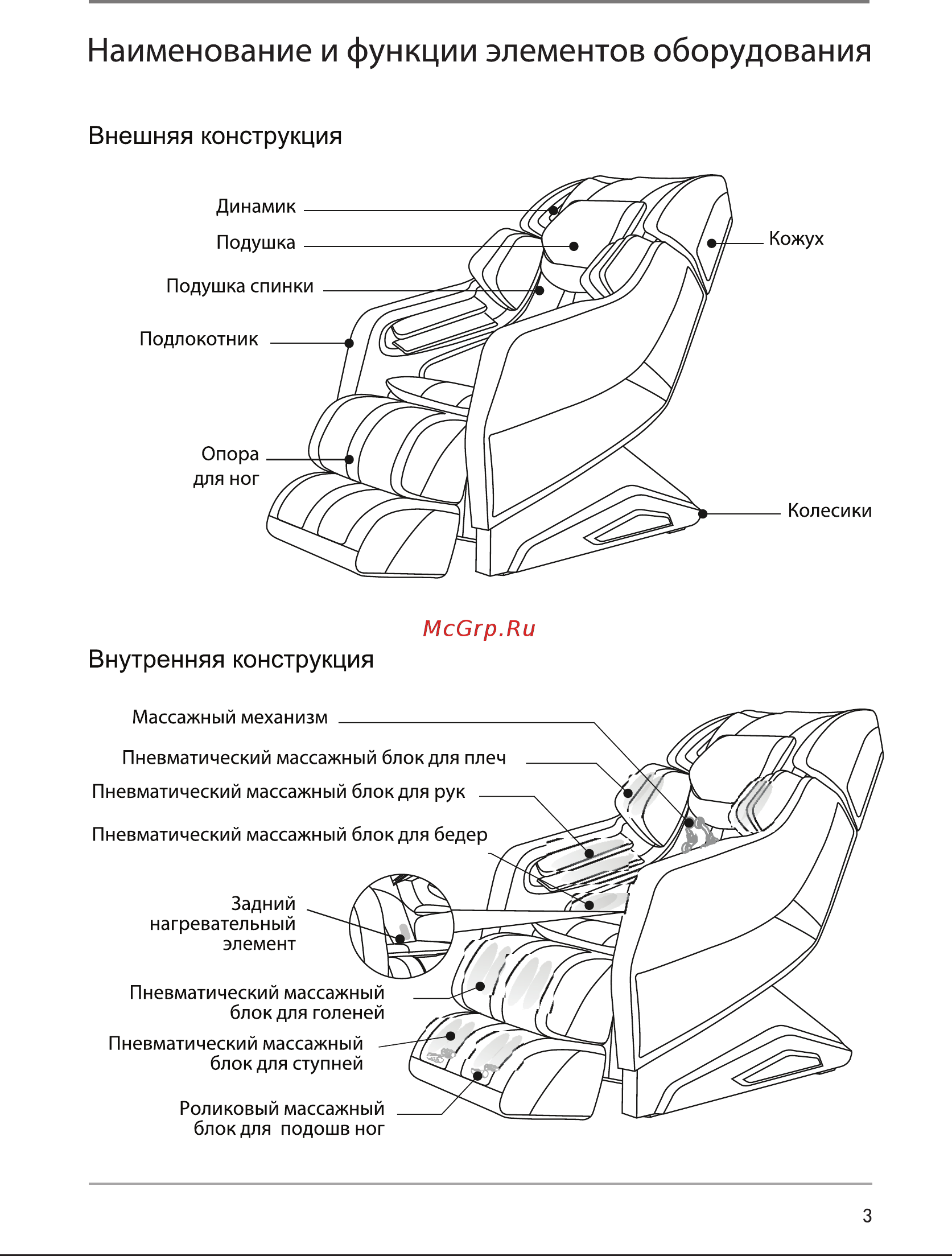 Sensa Roller Pro RT6710 Инструкция по эксплуатации онлайн [5/25] 209332