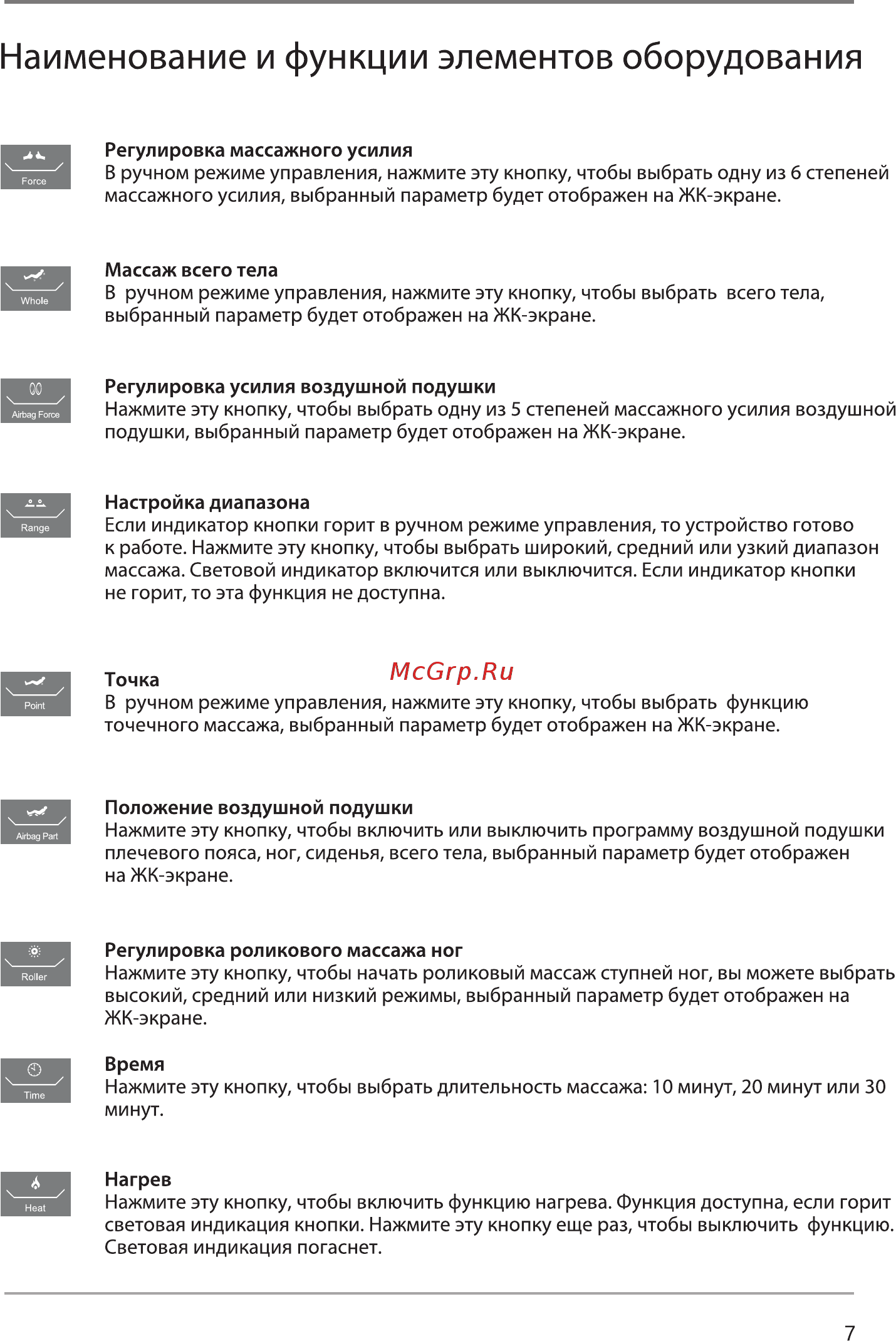 Sensa Roller Pro RT6710 Инструкция по эксплуатации онлайн [9/25] 209332
