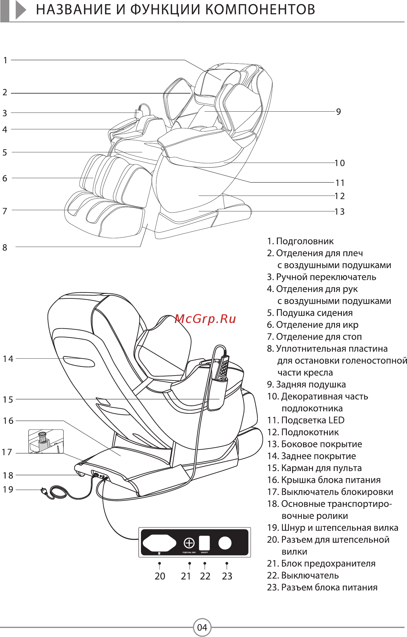 Sensa S-Shaper R-6510 [5/15] Название и функции компонентов