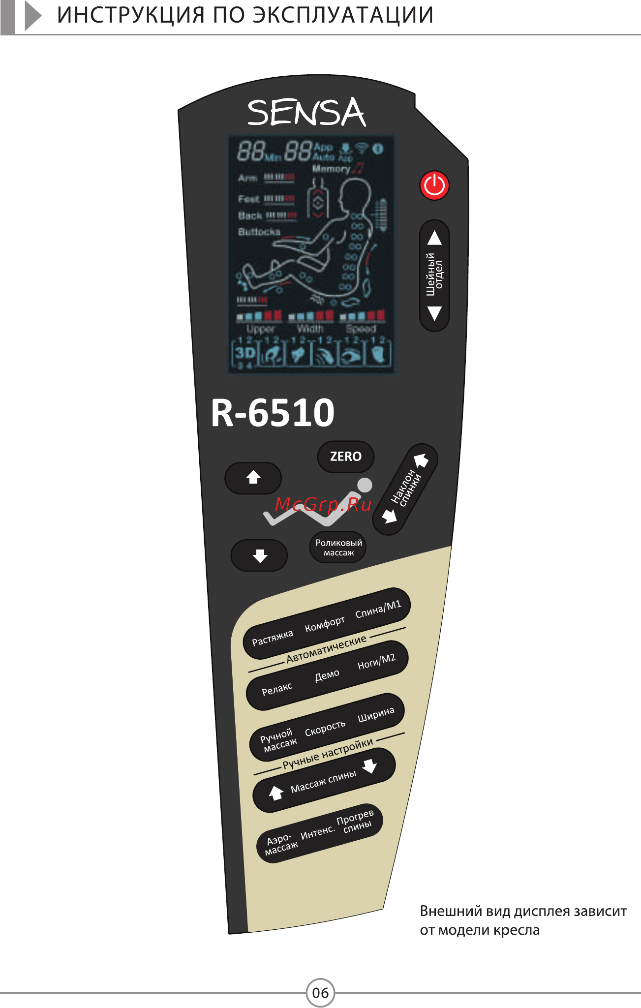 Sensa S-Shaper R-6510 [7/15] Страница 7