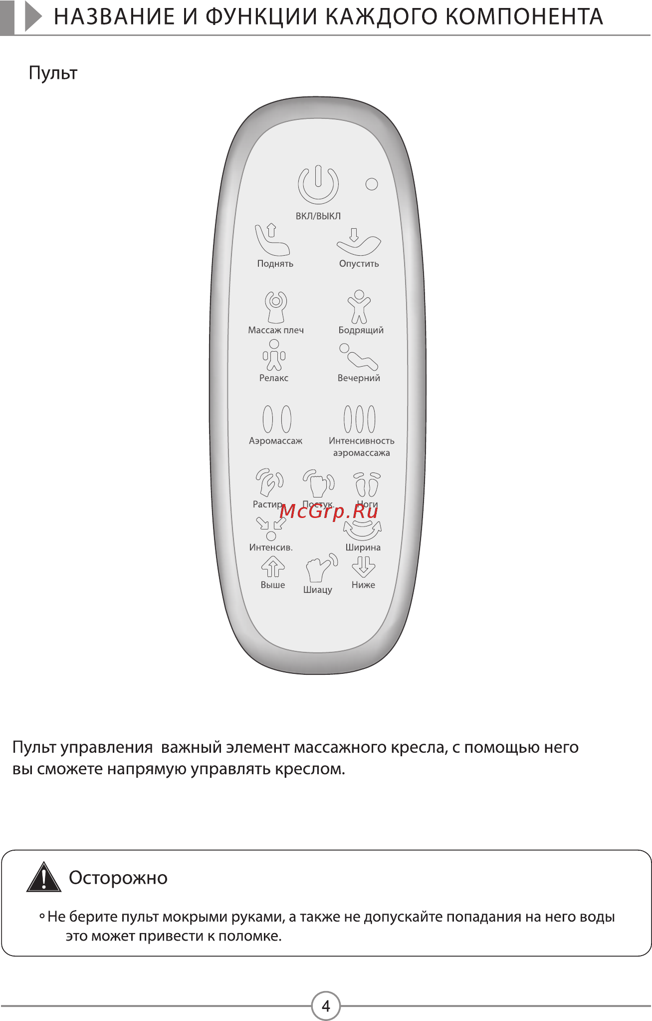 Sensa Relax mini RT 5610 [6/15] Страница 6