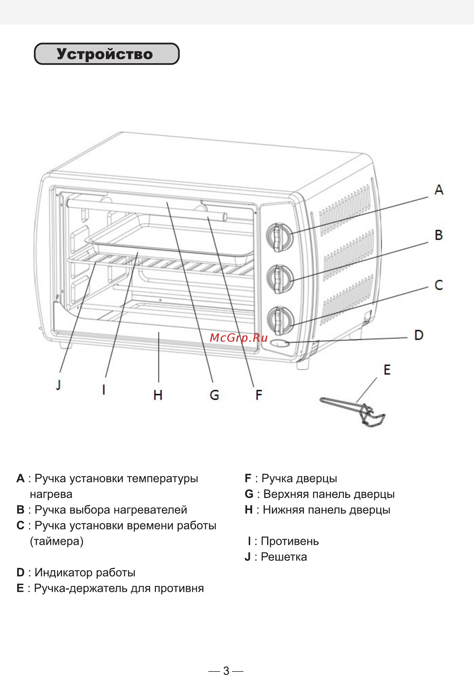 Good Helper MO-2002 [3/7] Страница 3