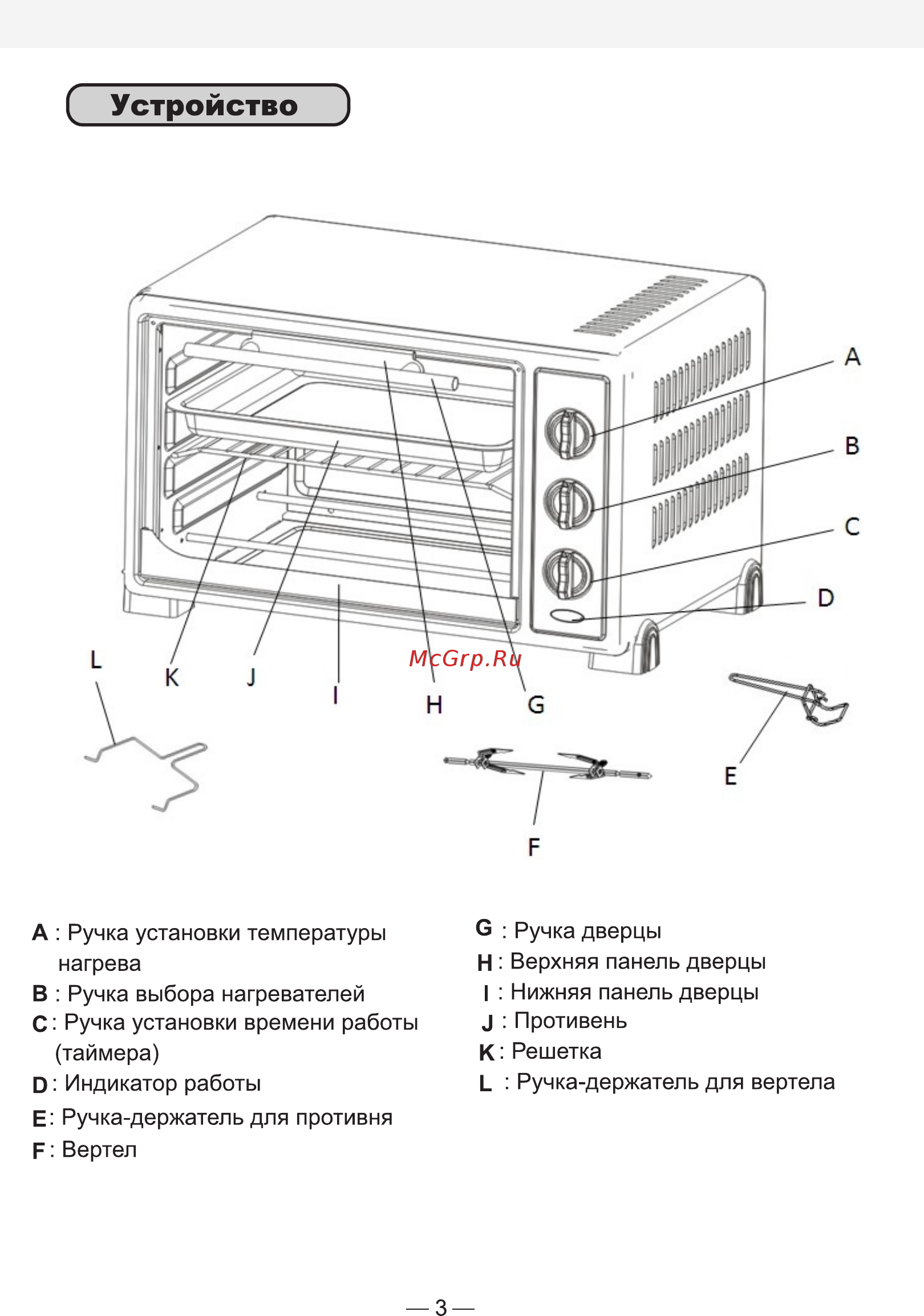 Good Helper MO-2804RC [3/7] Страница 3