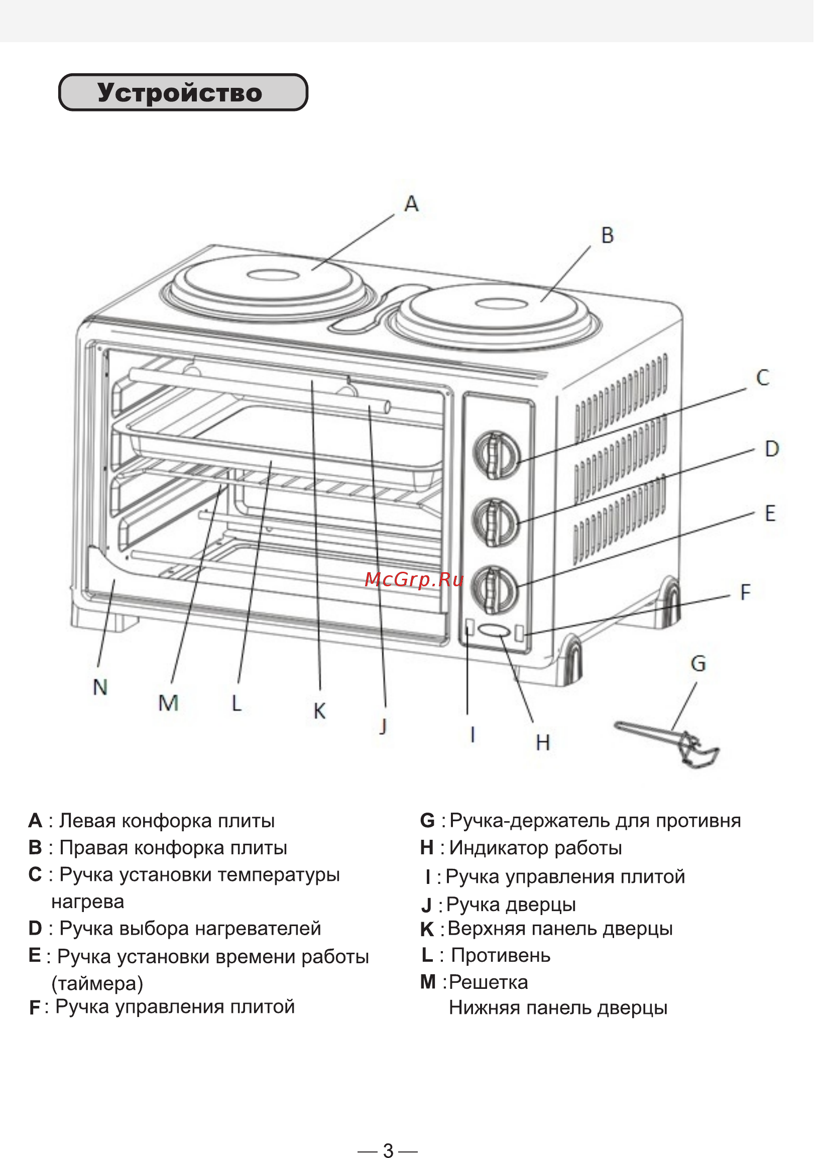 Good Helper MO-2804E2 [3/7] Страница 3