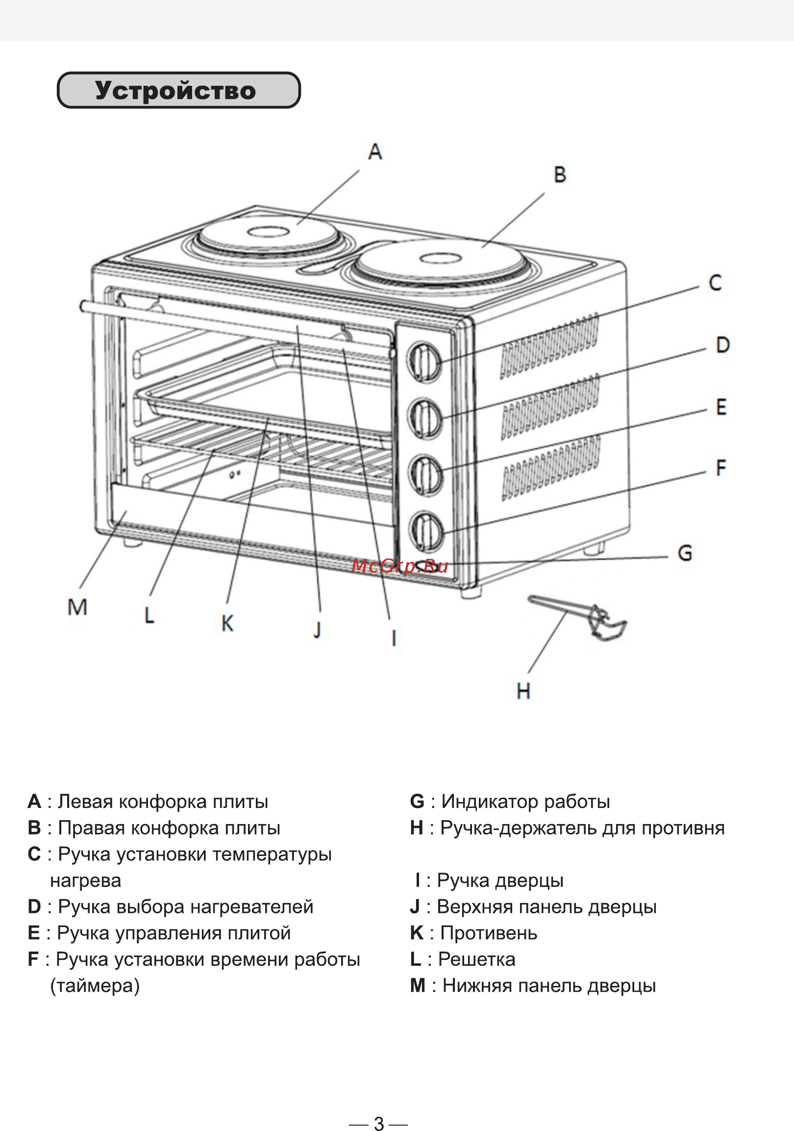 Good Helper MO-3504E2 [3/7] Страница 3