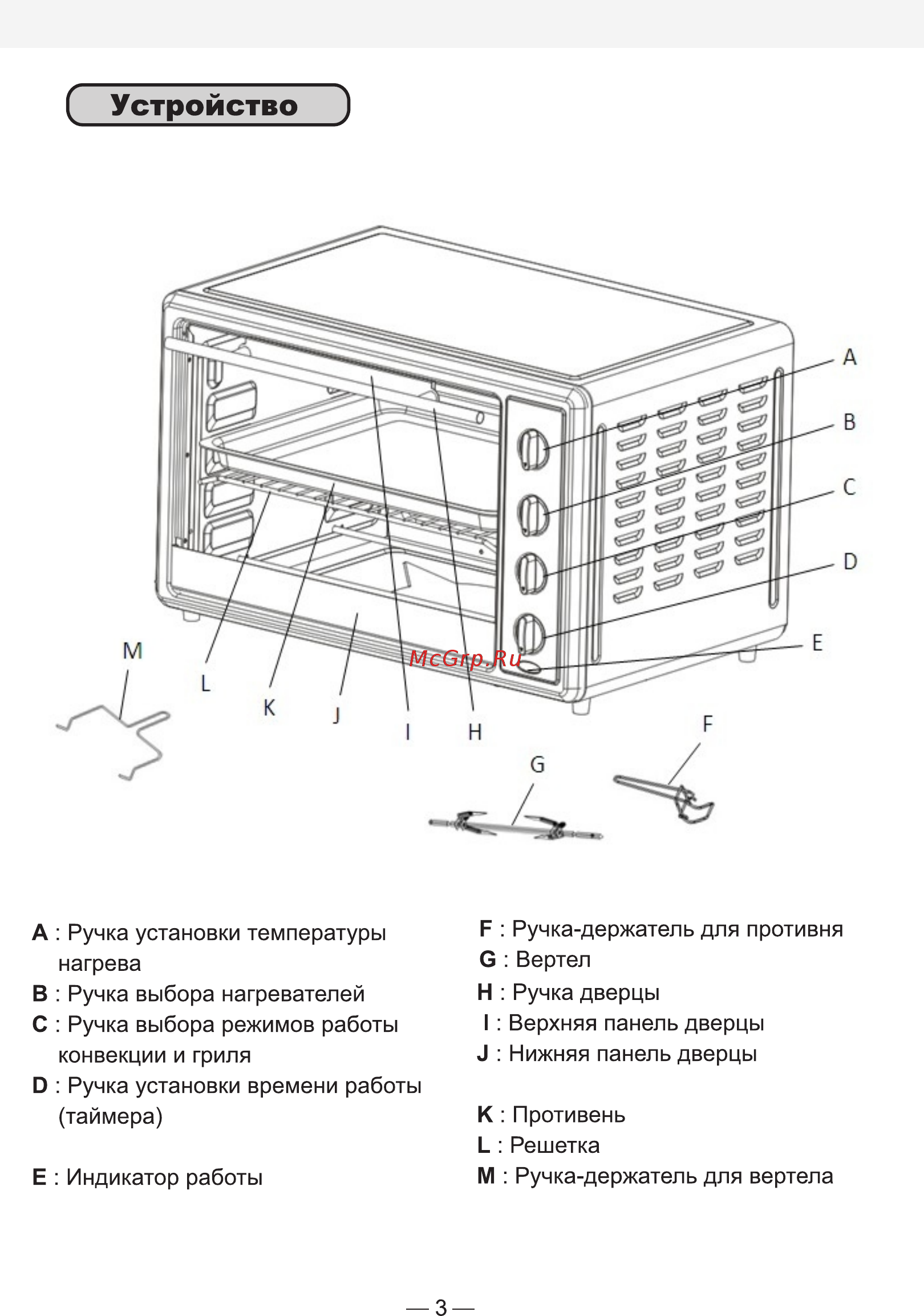 Good Helper MO-4504RC [3/7] Страница 3