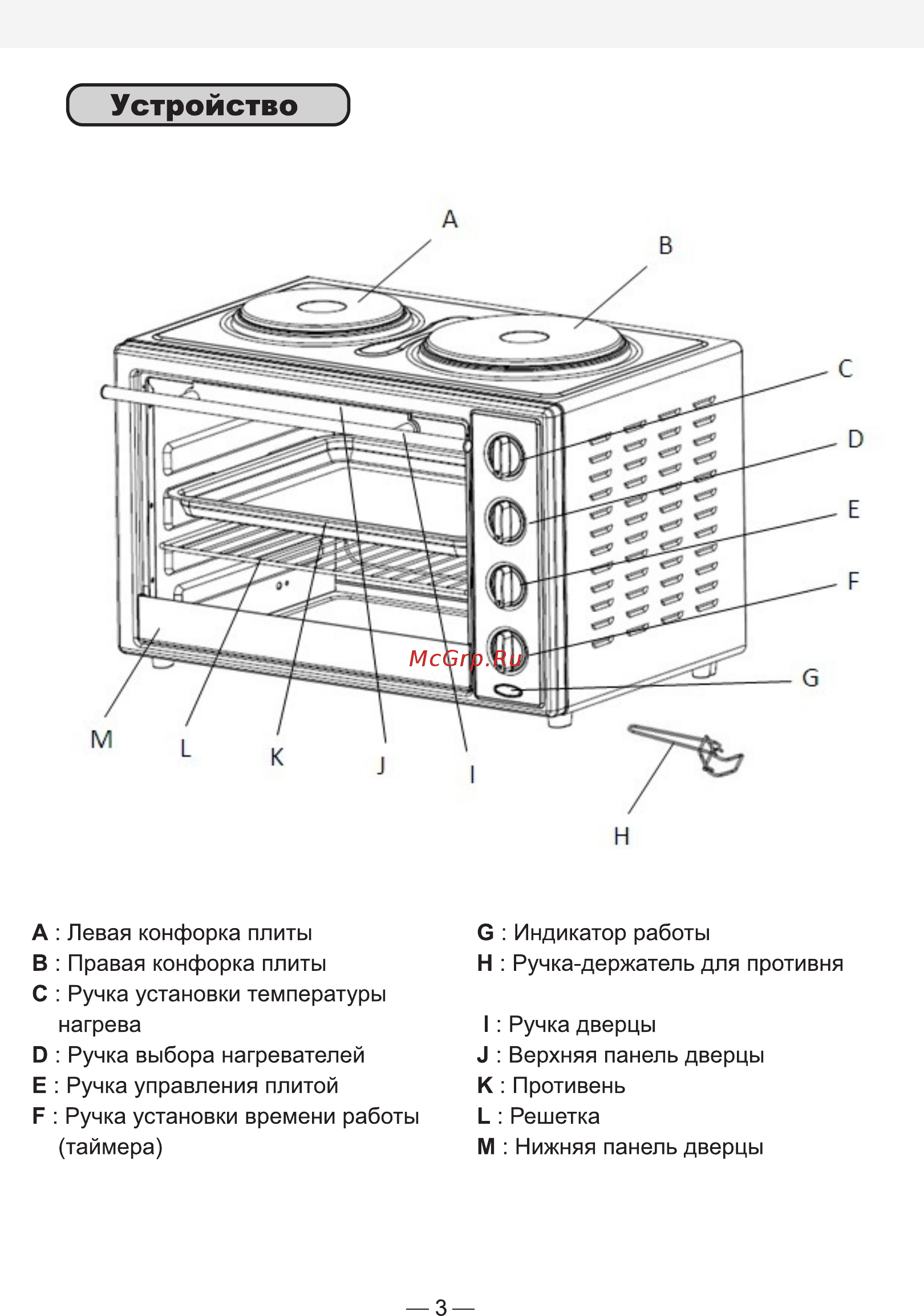 Good Helper MO-4504E2 [3/7] Страница 3