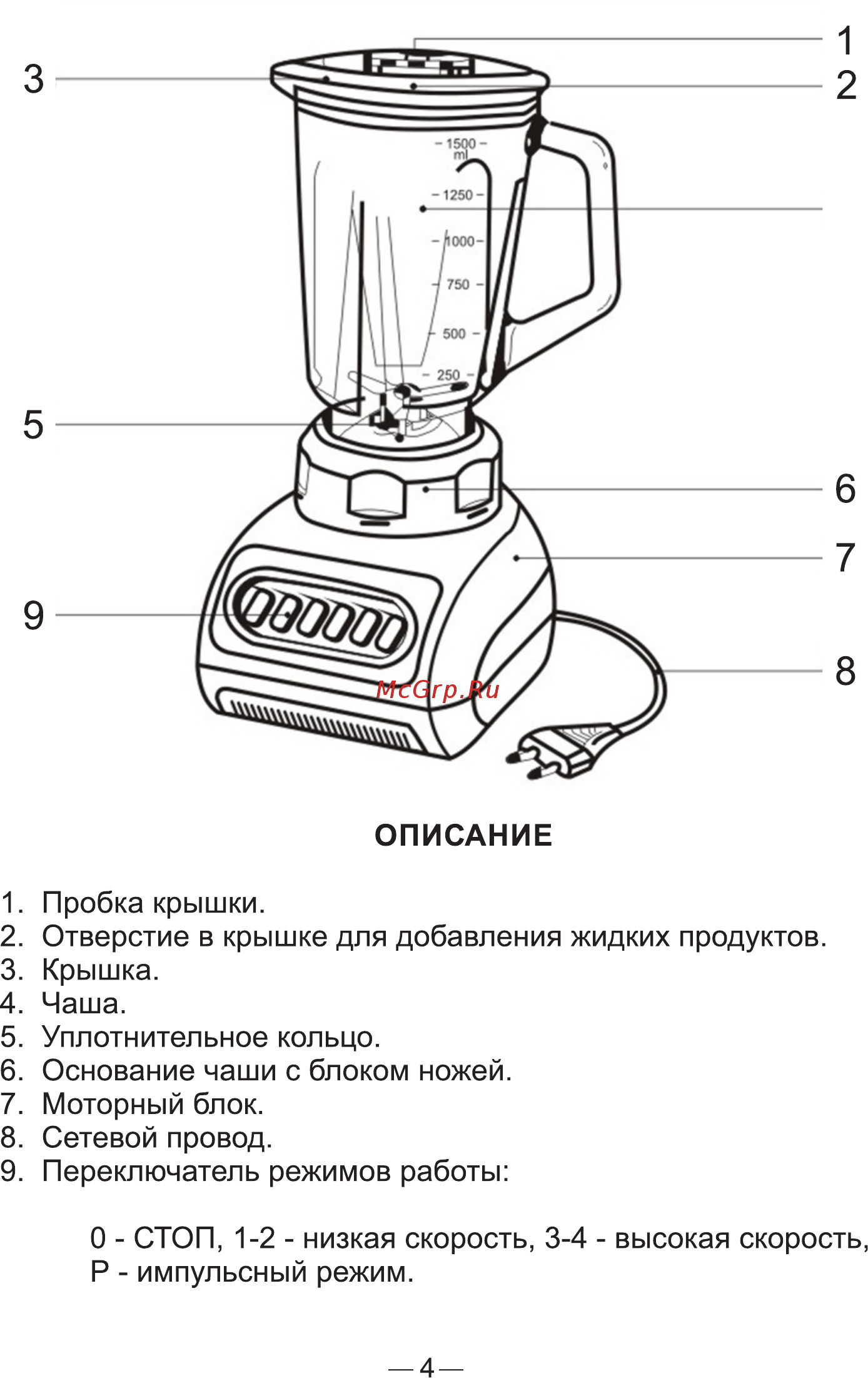 Good Helper SB-310 [5/9] Страница 5