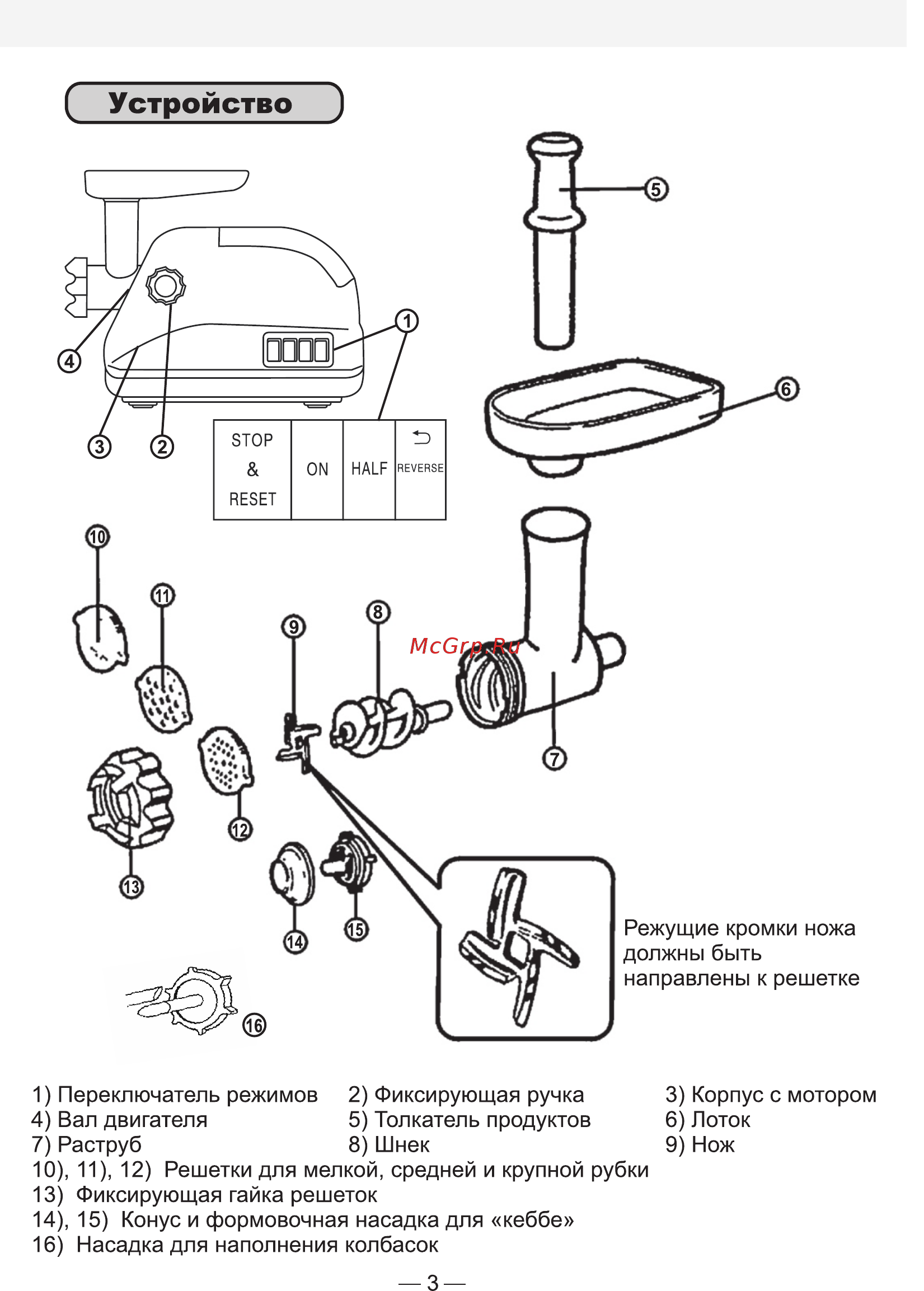 Good Helper MG-HD201 [3/6] Страница 3